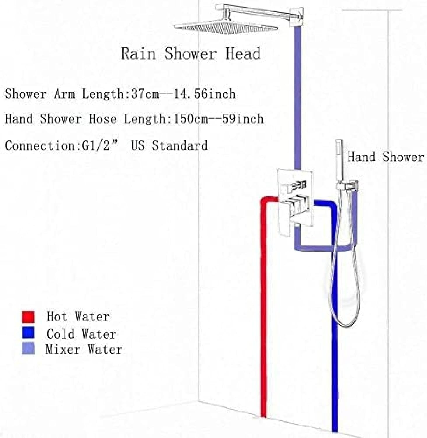 TECKI Thermostatic Shower System with LED Rainfall and Body Massage