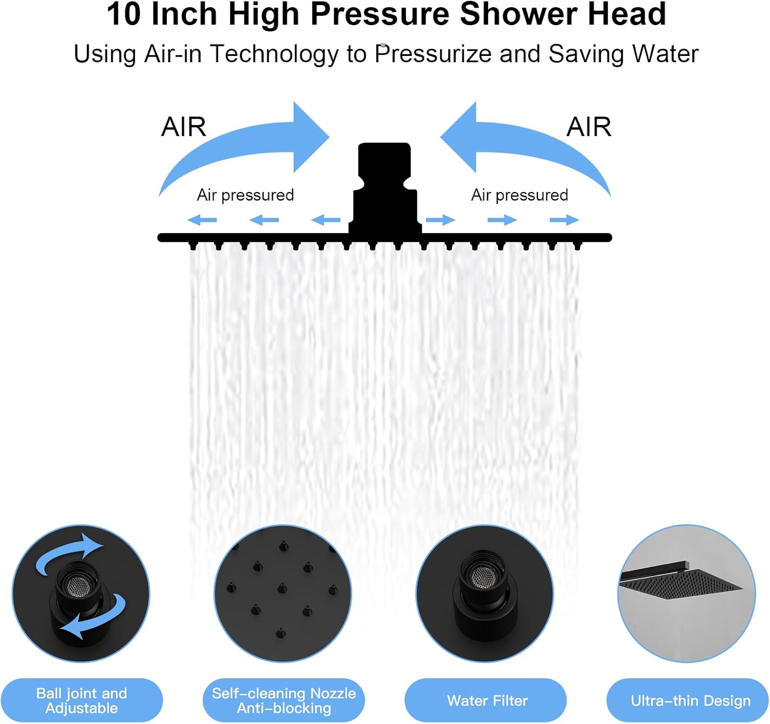 BWE 10 Inch Rain Shower Head with Body Jets and Handheld Sprayer