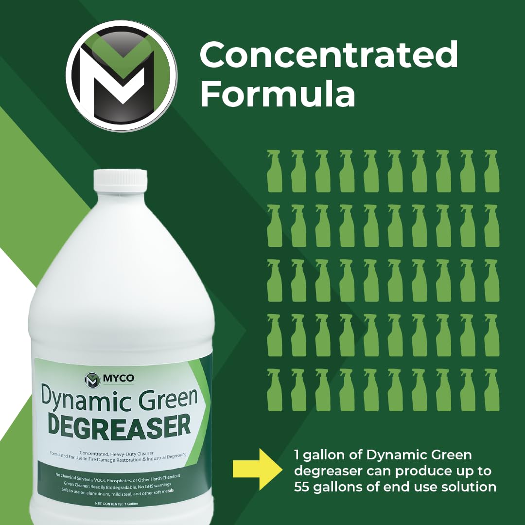 Express Chem Myco Dynamic Green Degreaser 1 Gal
