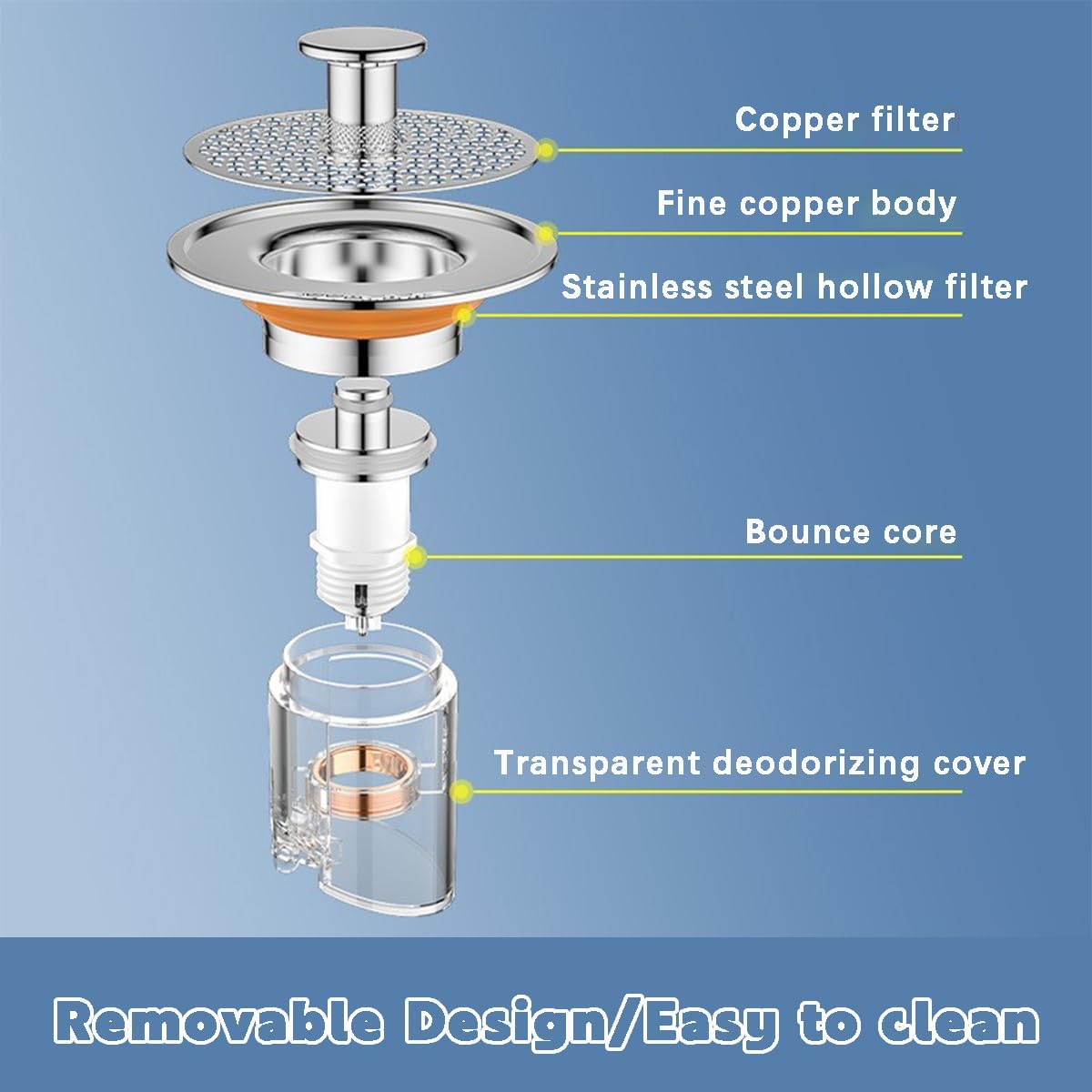 Eptaufty Bathroom Sink Drain Strainer with Spring Core