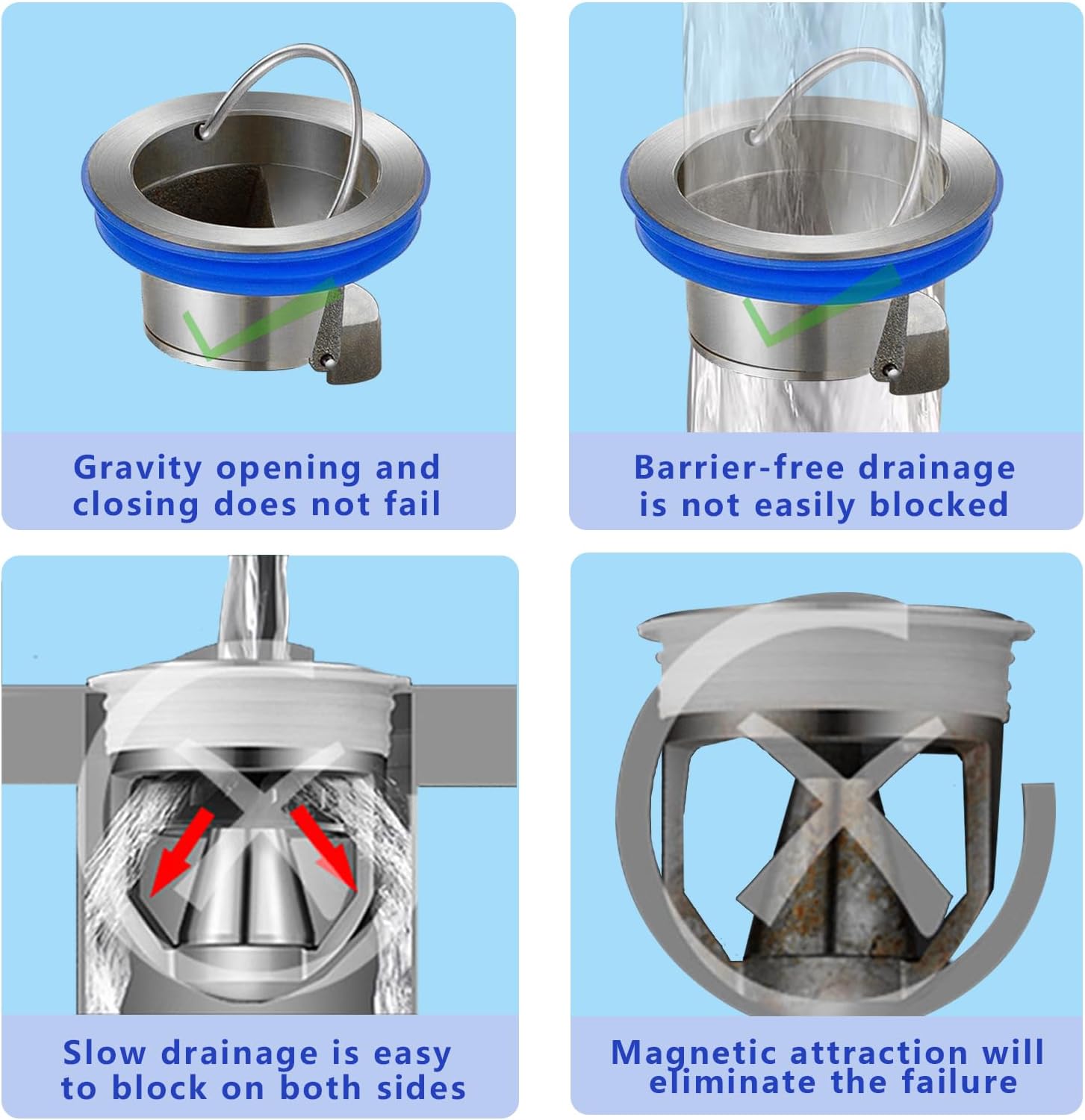 Lupdato Shower Floor Drain Backflow Prevent One Way Valve