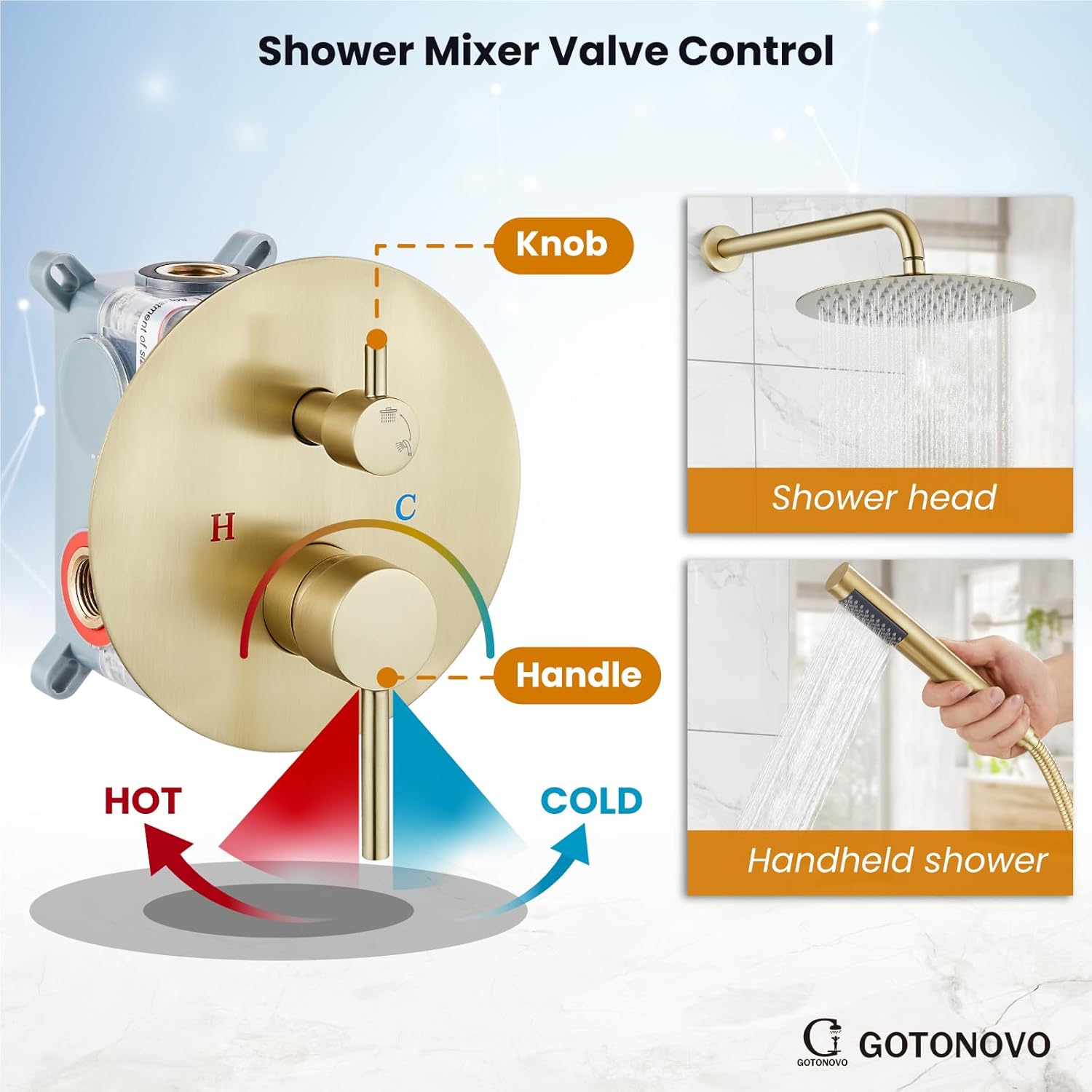 gotonovo 10 Inch Round Rainfall Showerhead with Handheld Spray and Rough In Valve