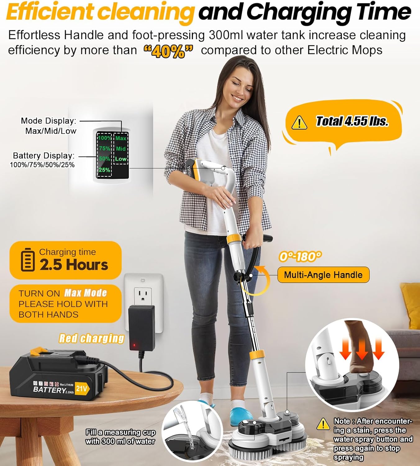 Qimedo 800RPM Cordless Electric Mop with Smart Display