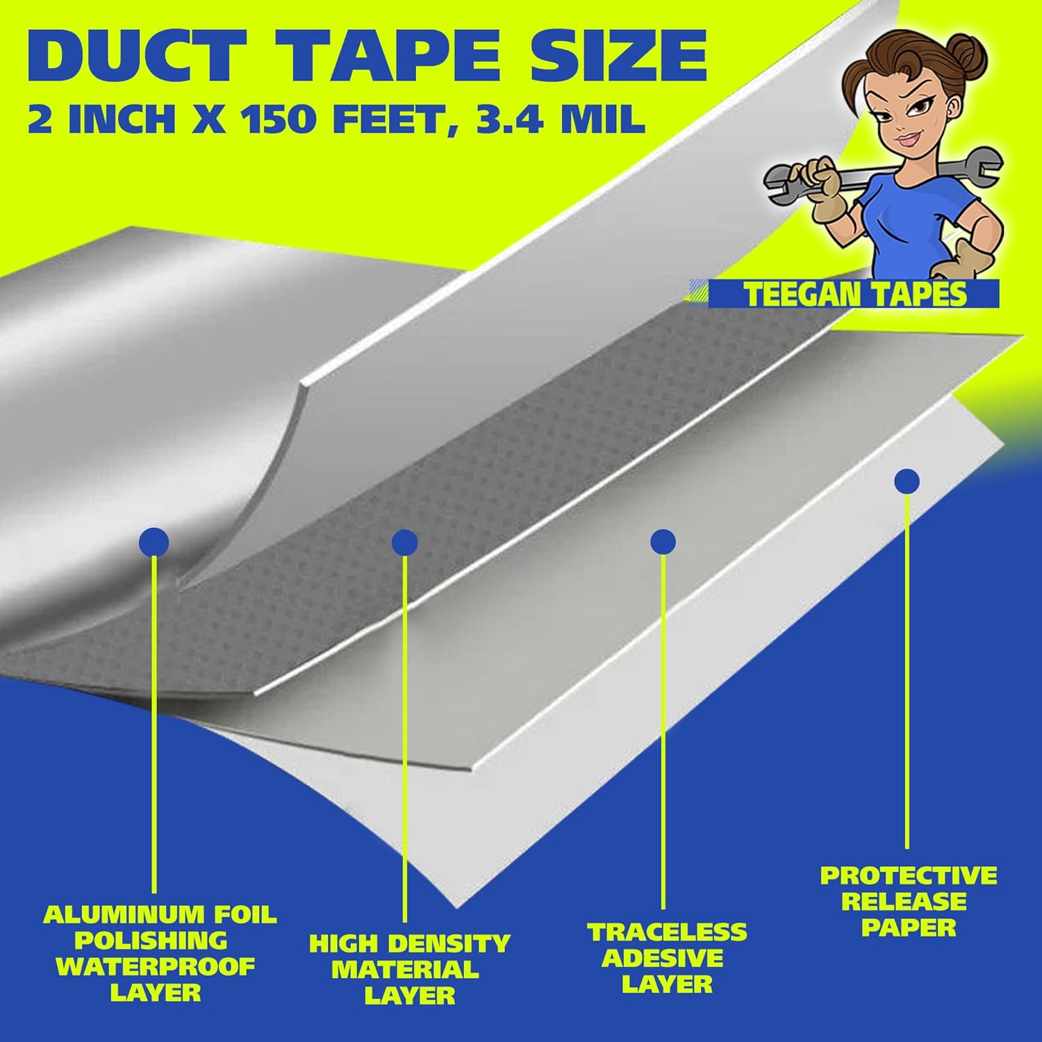Gaffer Power Heat Resistant Aluminum Foil Duct Tape