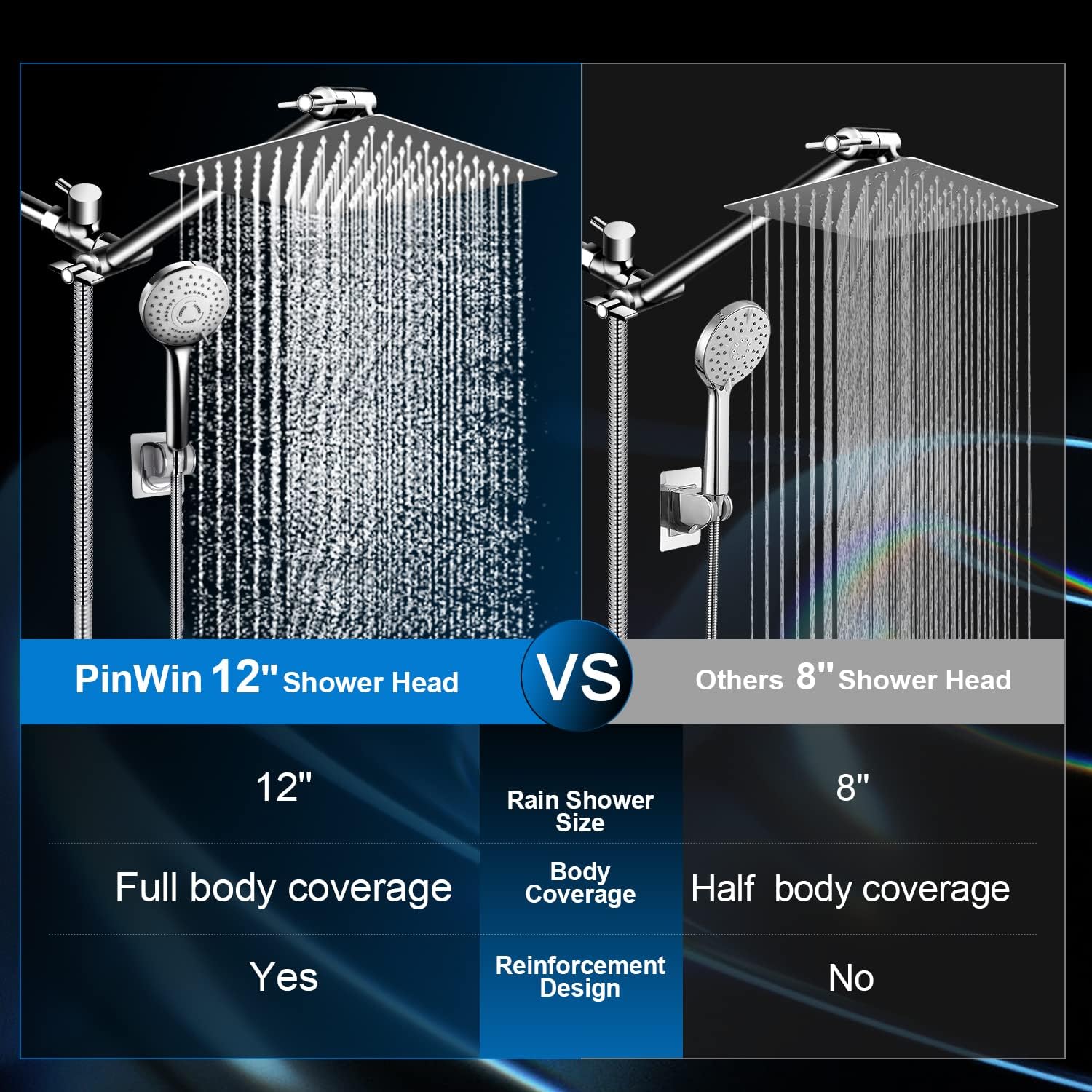 PinWin 12 Large Square Rain Showerhead with 5 Modes Handheld Combo