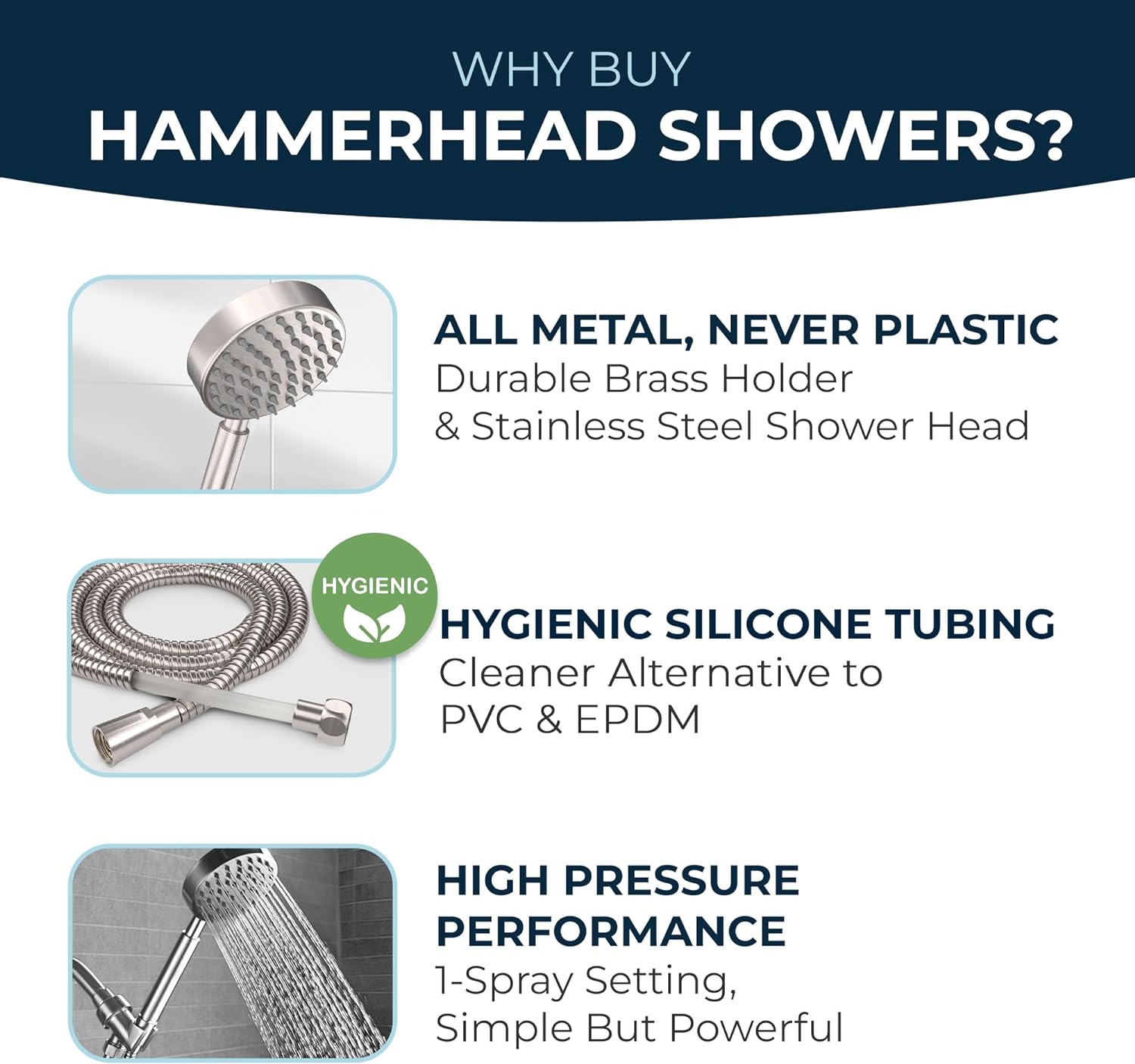 HammerHead Showers All Metal Handheld Shower Head with Hose and Brass Holder