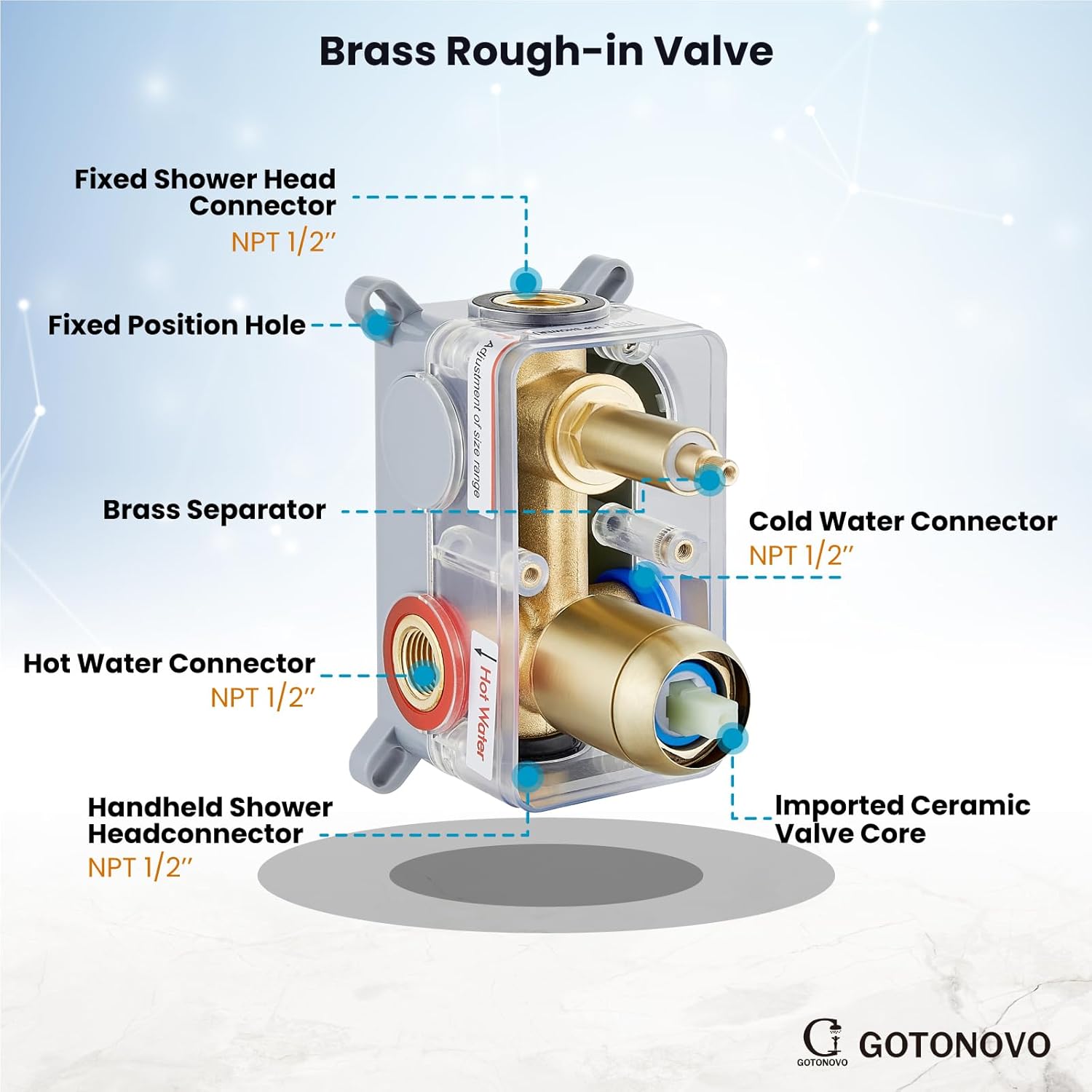 gotonovo 10 Inch Round Rainfall Showerhead with Handheld Spray and Rough In Valve