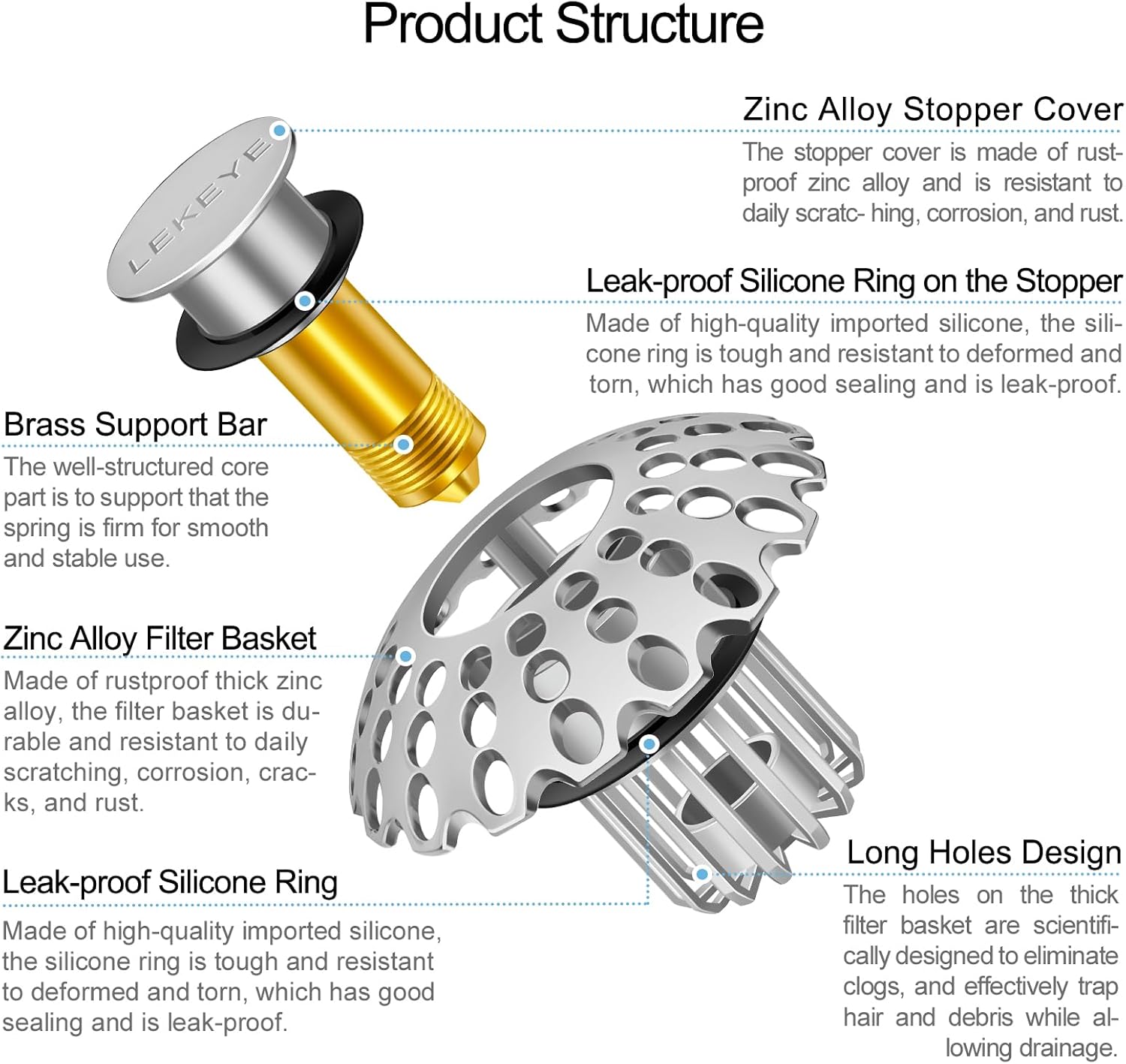 LEKEYE Bathroom Sink Stopper with Hair Catcher - Pearl Chrome 1
