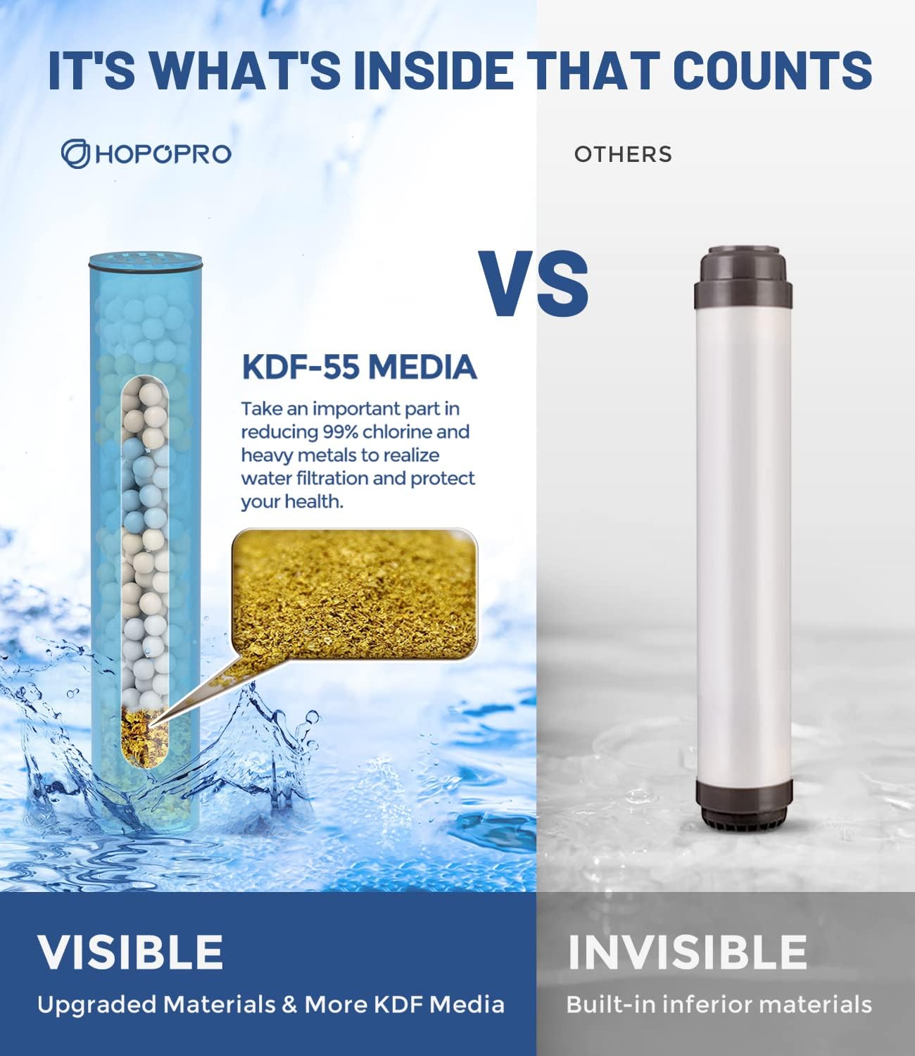 HOPOPRO 7-Setting Handheld Shower Head with Power Wash 1