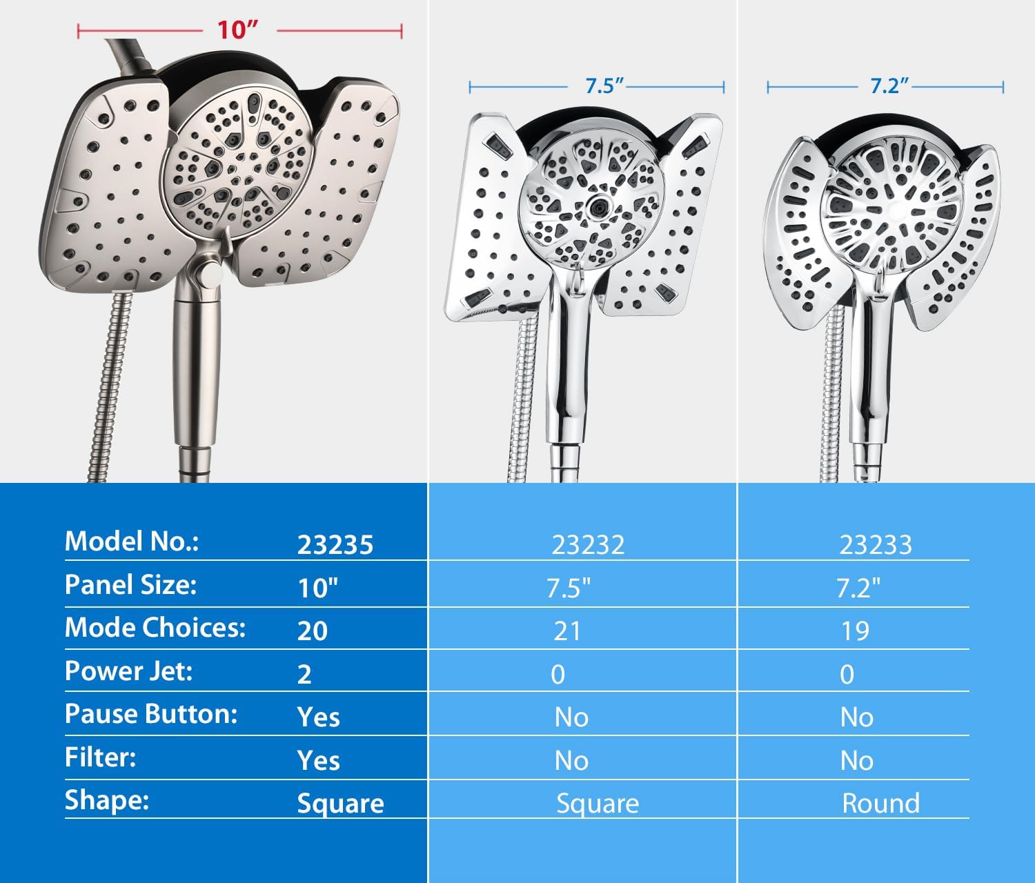 INAVAMZ 25GPM Nickel Shower Head with Handheld 10 Spray Settings