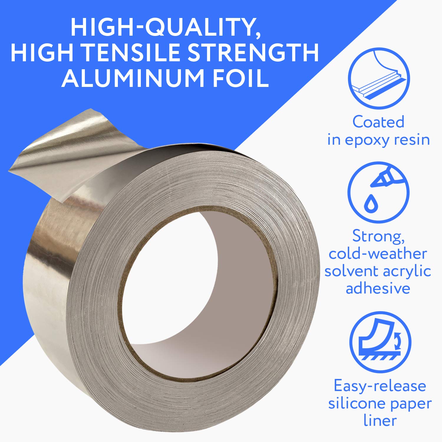 IMPRESA 2-Pack Duct Tape - 19in x 150ft - HVAC Insulation
