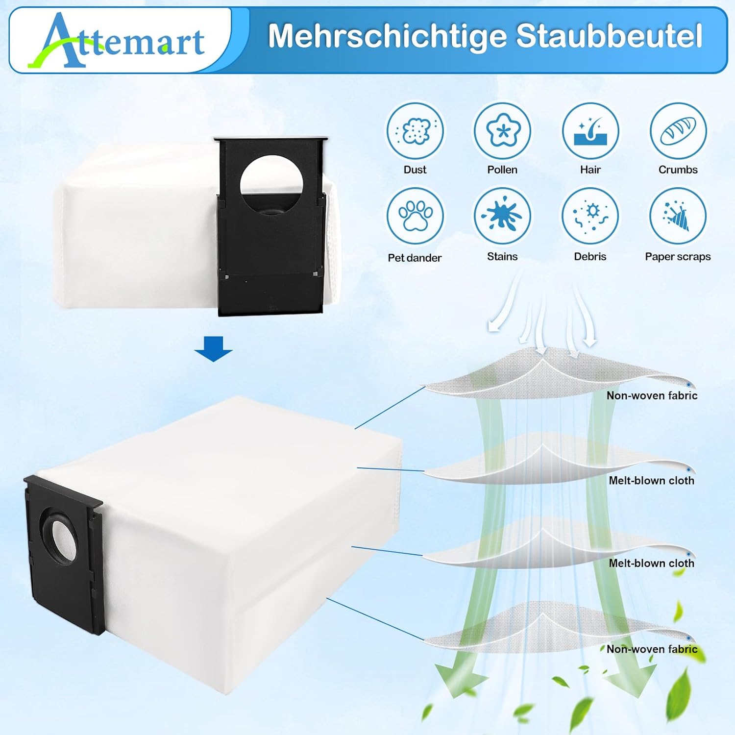 Attemart J15 Pro Ultra Replacement Parts Kit 20 Pack