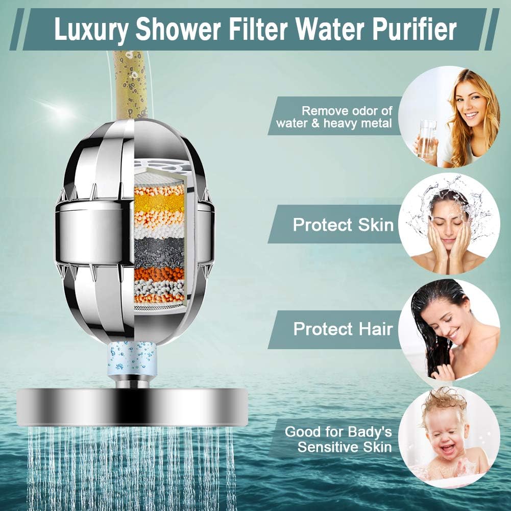 Taiker Filtered Shower Head with Handheld Combo