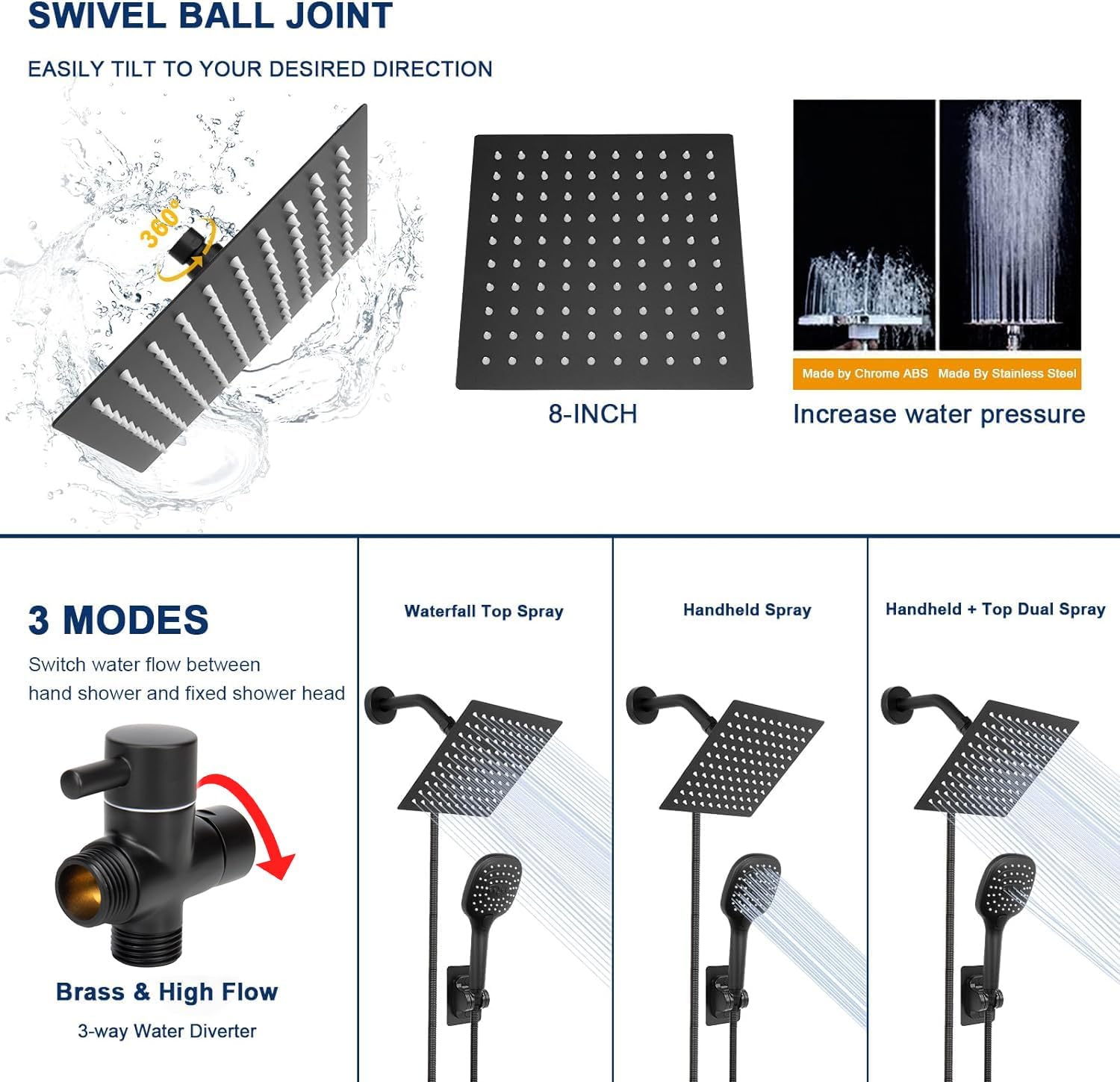 NearMoon Shower Head with 3 Settings and 5ft Hose - Matte Black