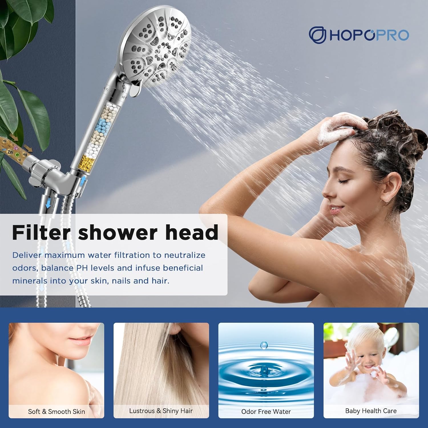 HOPOPRO 7-Setting Handheld Shower Head with Power Wash 1