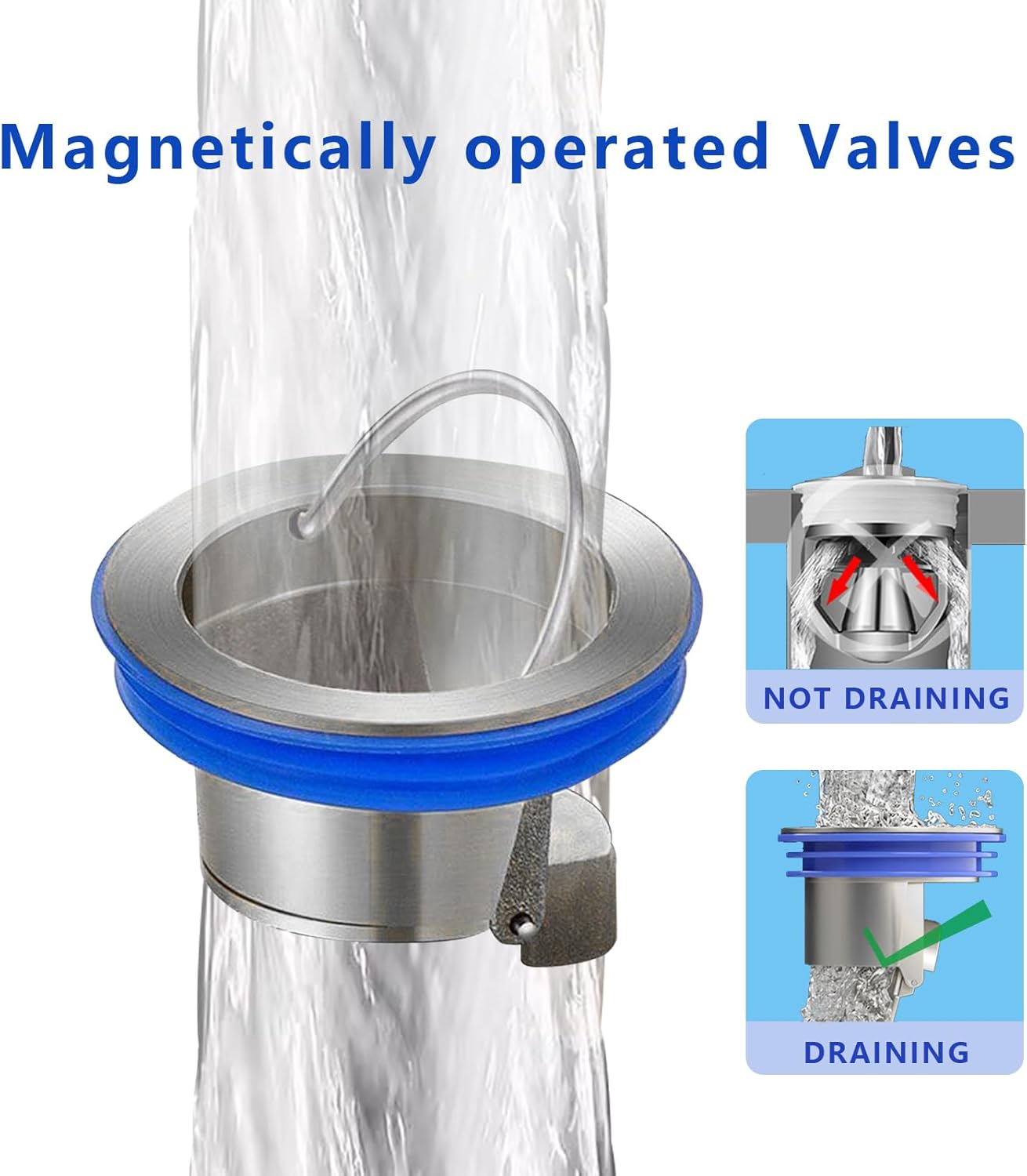 Lupdato Shower Floor Drain Backflow Prevent One Way Valve