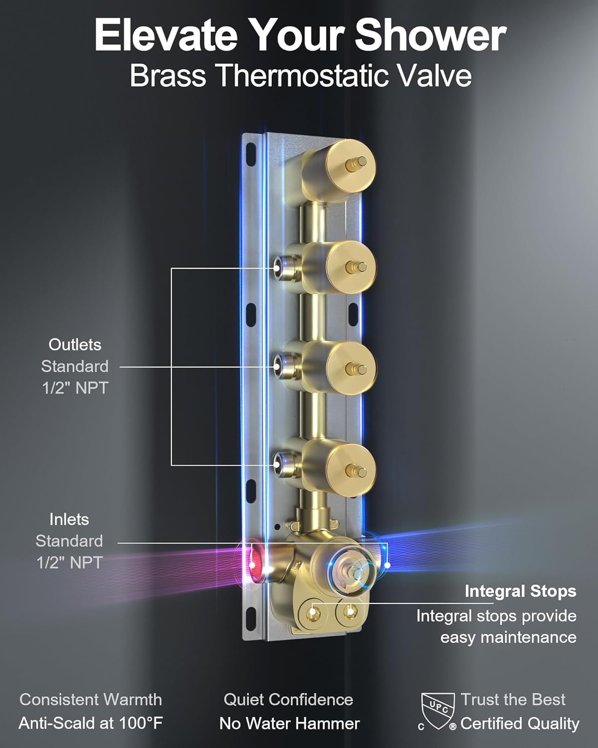 GRANDJOY Thermostatic Shower System with Rainfall Heads and Handheld