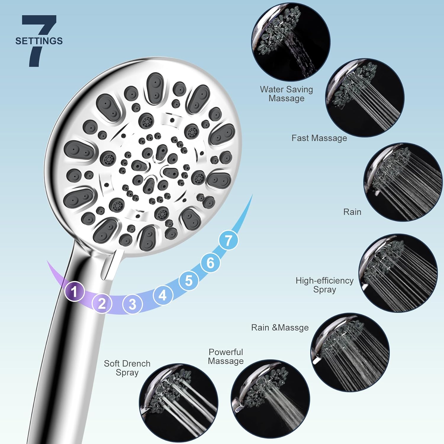 Hibbent All Metal Shower Head Combo with 7 Spray Settings and Adjustable Arm