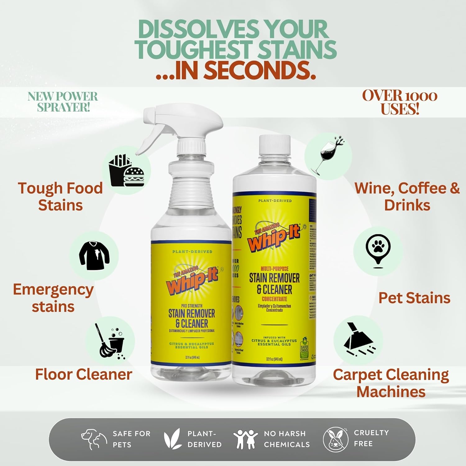Whip-It All Natural Enzyme Cleaner Kit - 32oz Spray Concentrate