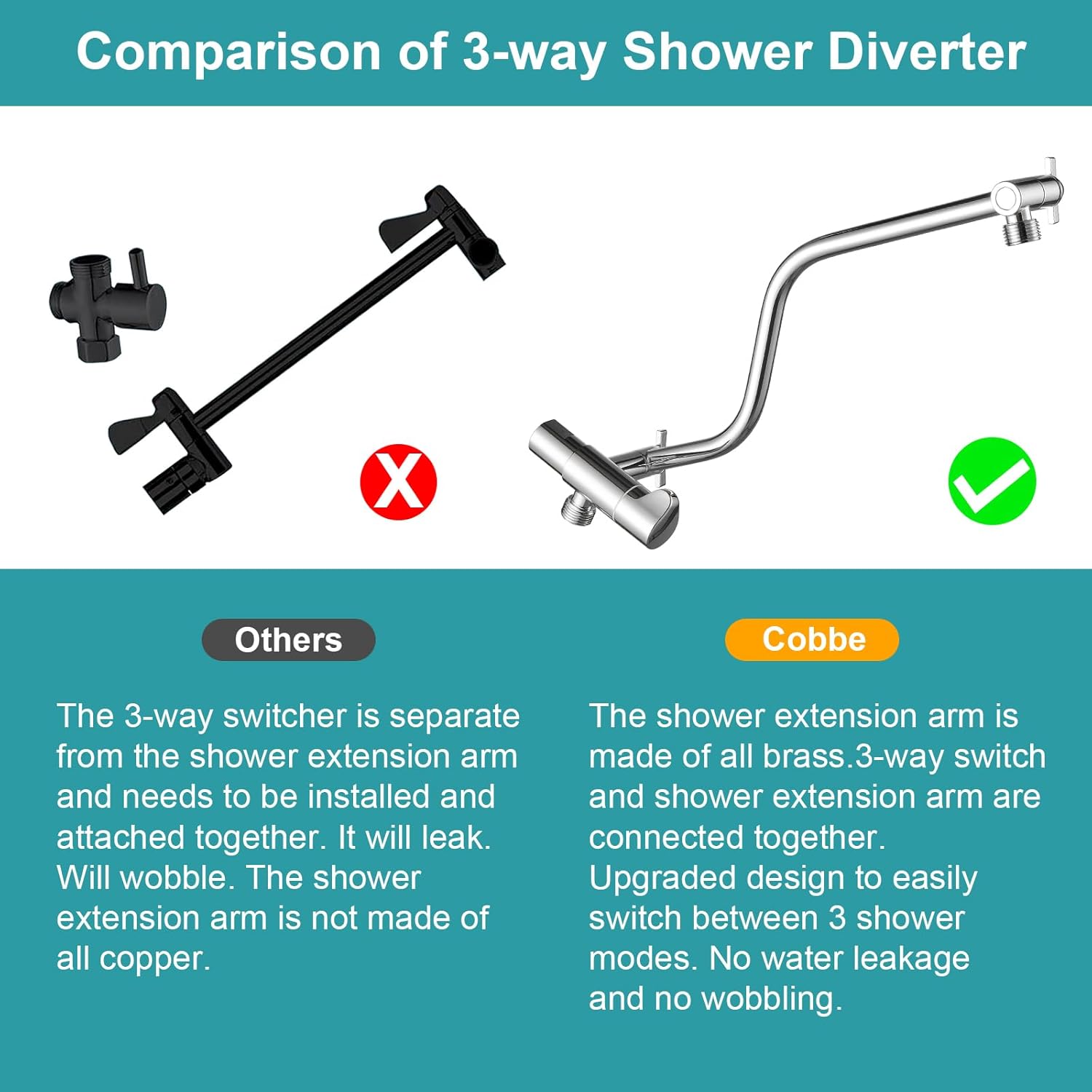 Cobbe 12 Inch All Metal 3-Way Rain Shower Head Combo