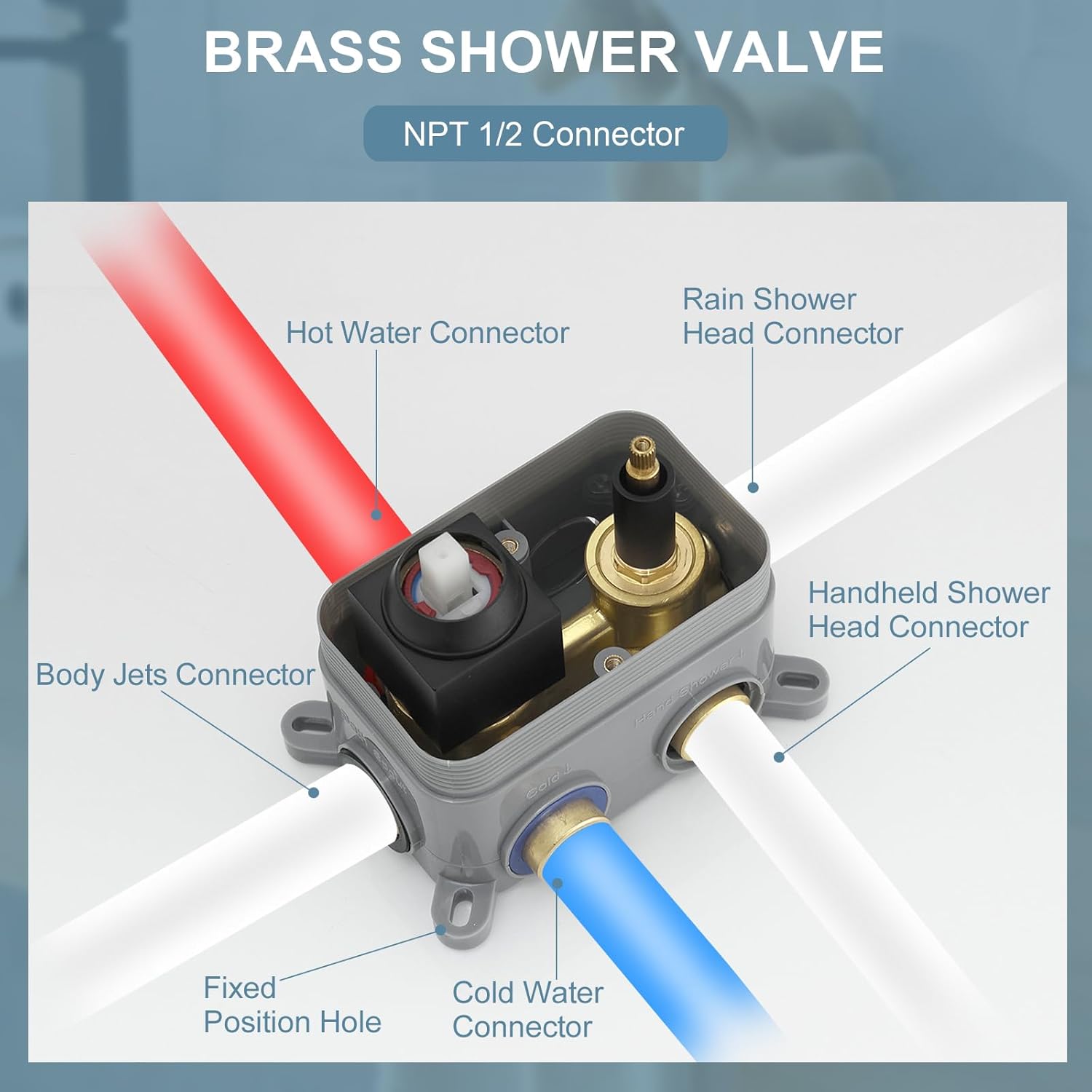 BWE 10 Inch Rain Shower Head with Body Jets and Handheld Sprayer
