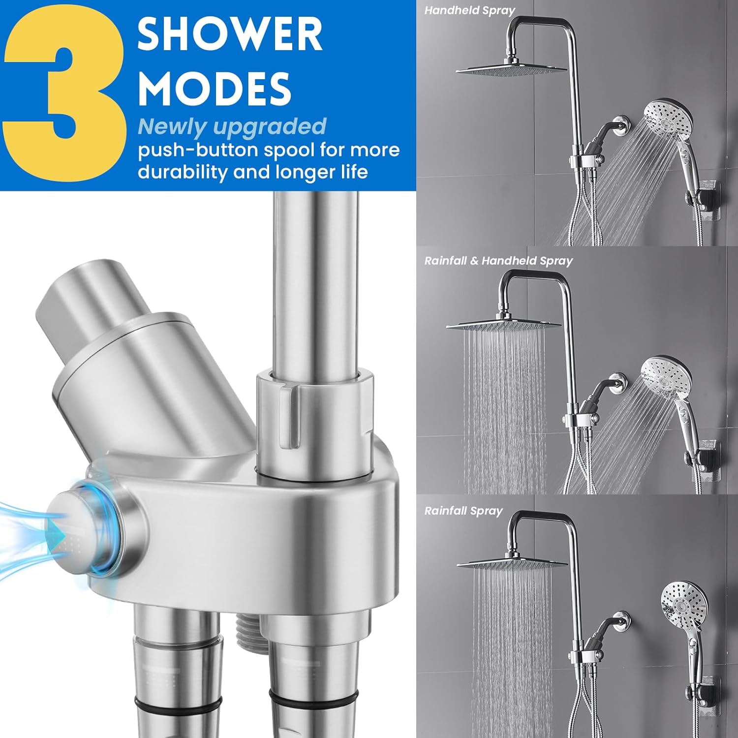 Ryamen Dual Shower Head Combo with 15 Slide Bar 6 Settings Handheld