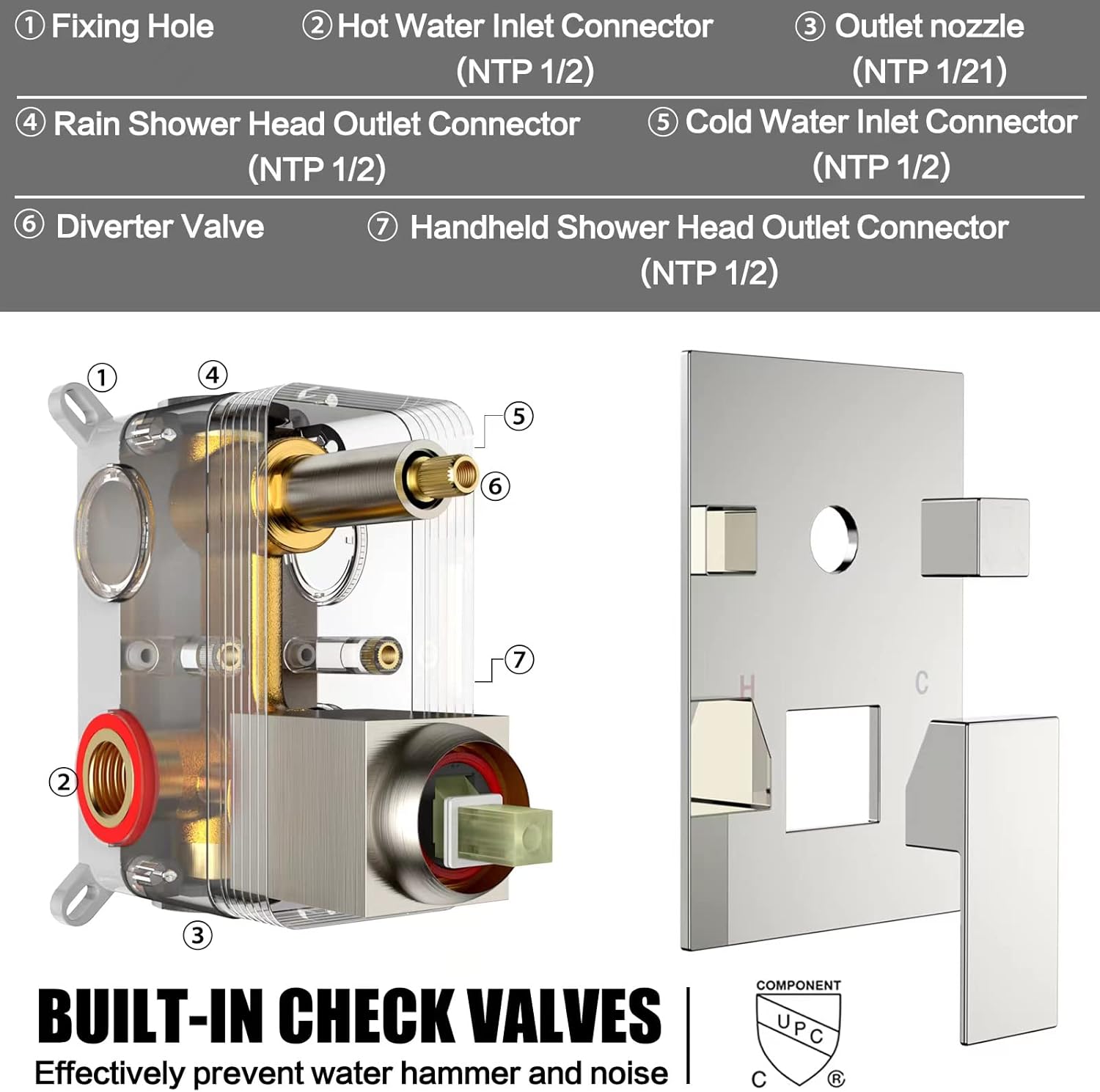 Dlvsoby 10 Inch Rain Shower Wall Mount System with Handheld Spray