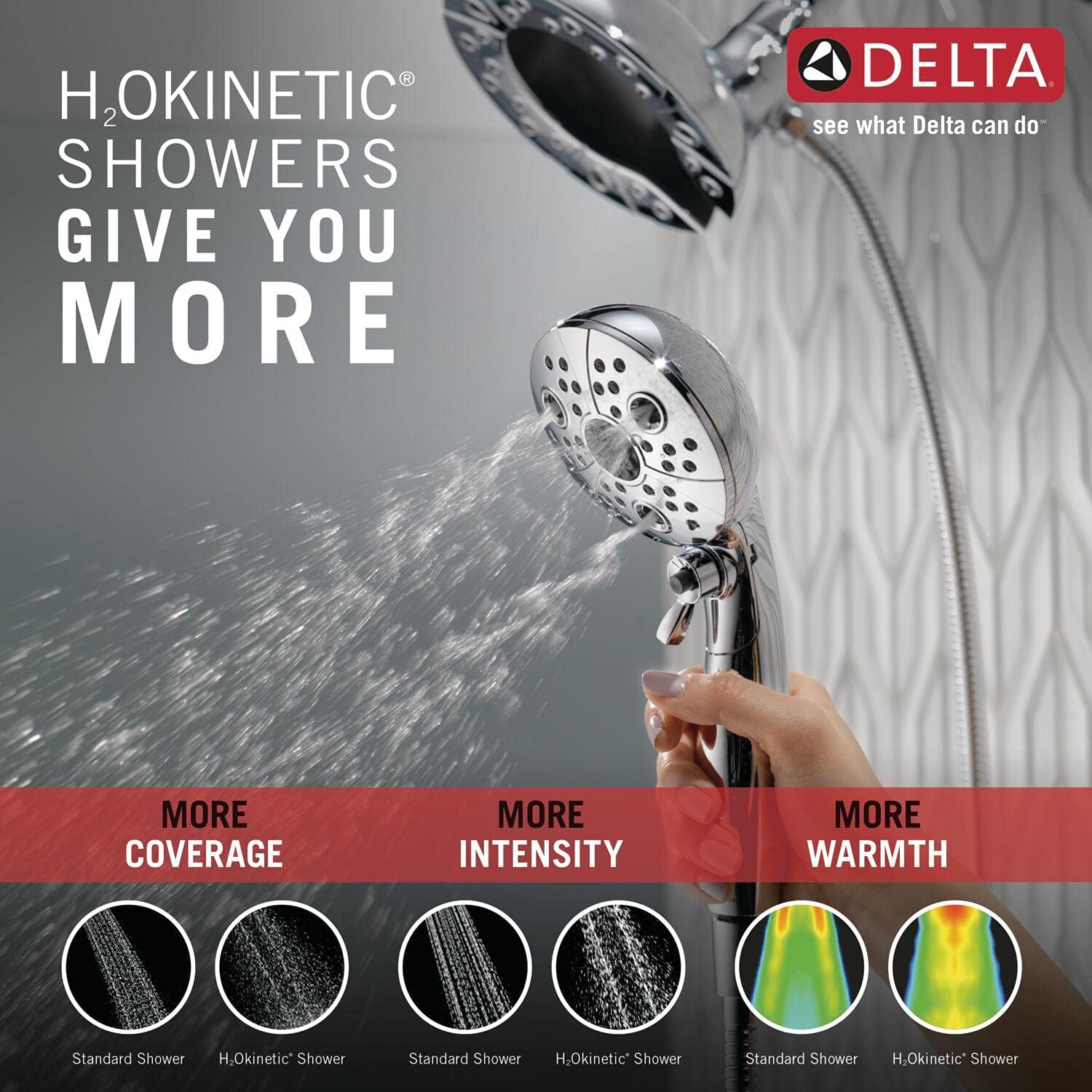 Delta Faucet 5-Spray In2ition Dual Shower Head with Handheld