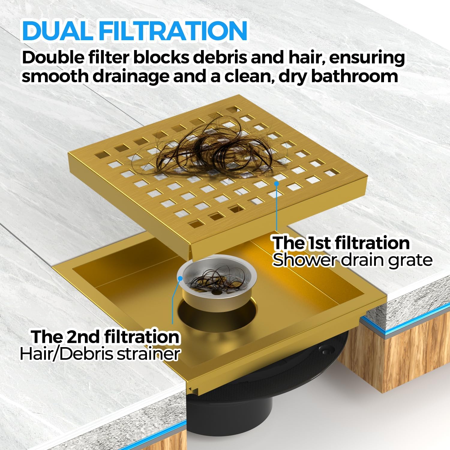 Zaa 6 Inch Square Shower Drain Kit with Gold Hair Strainer