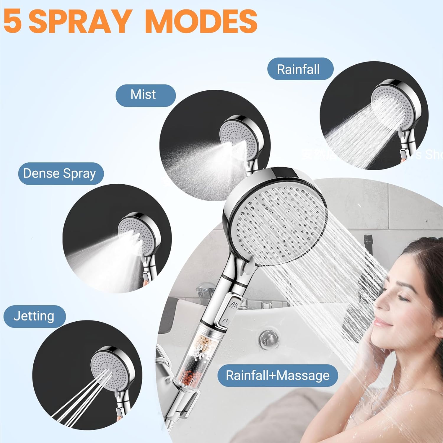 YEEREAD 5 Inch Chrome Shower Head with 5 Spray Modes