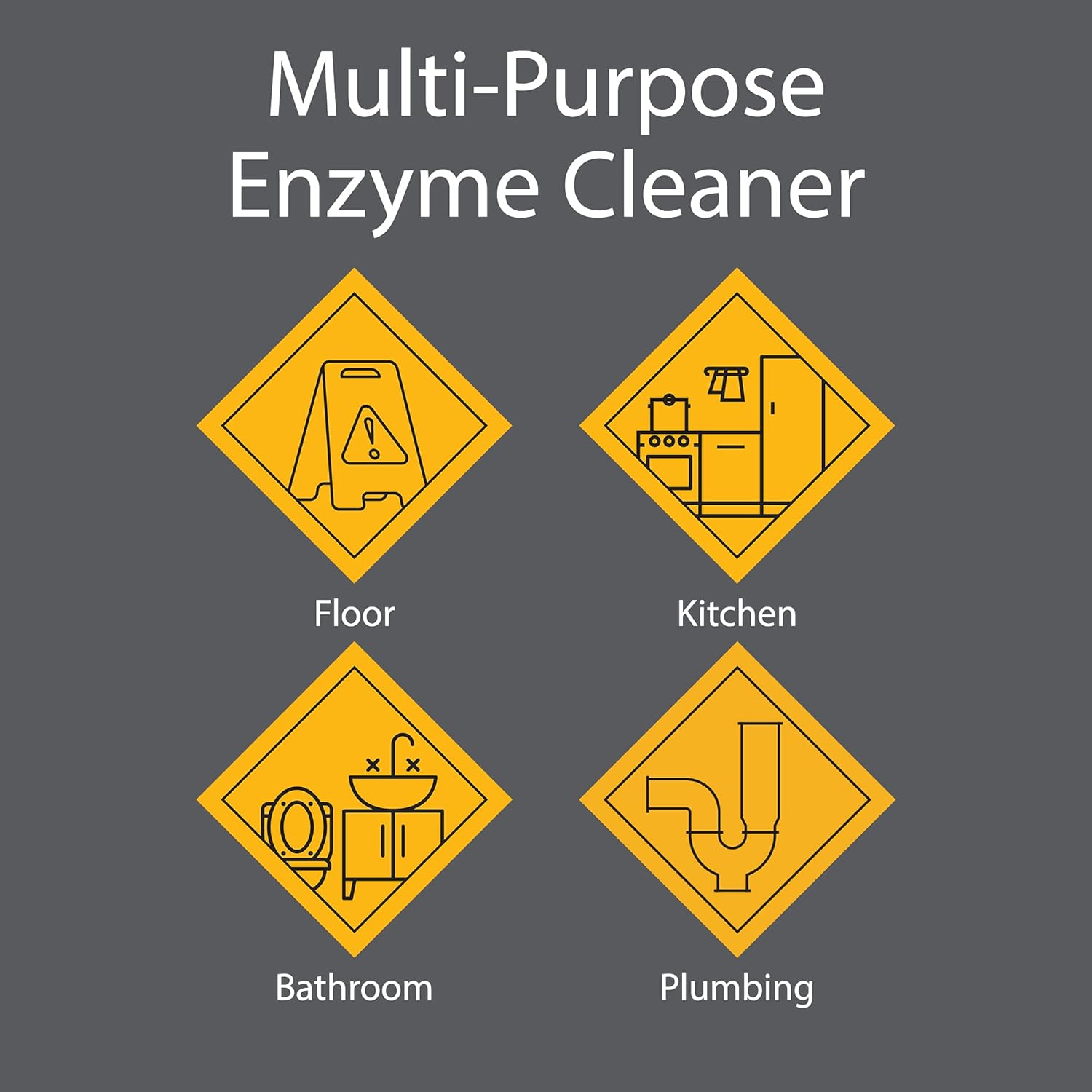 Zeiff Pro-Grade Multi-Purpose Enzyme Cleaner - 32 Ounces - Fragrance Free