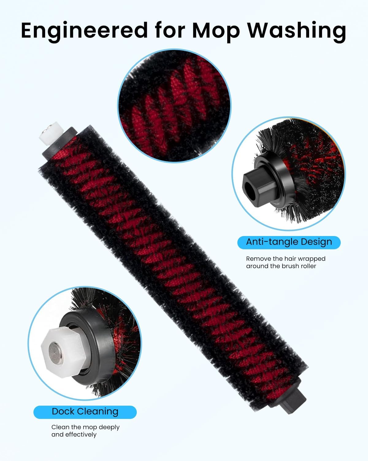Rrochio 3 Pack S7 Pro Ultra Replacement Parts