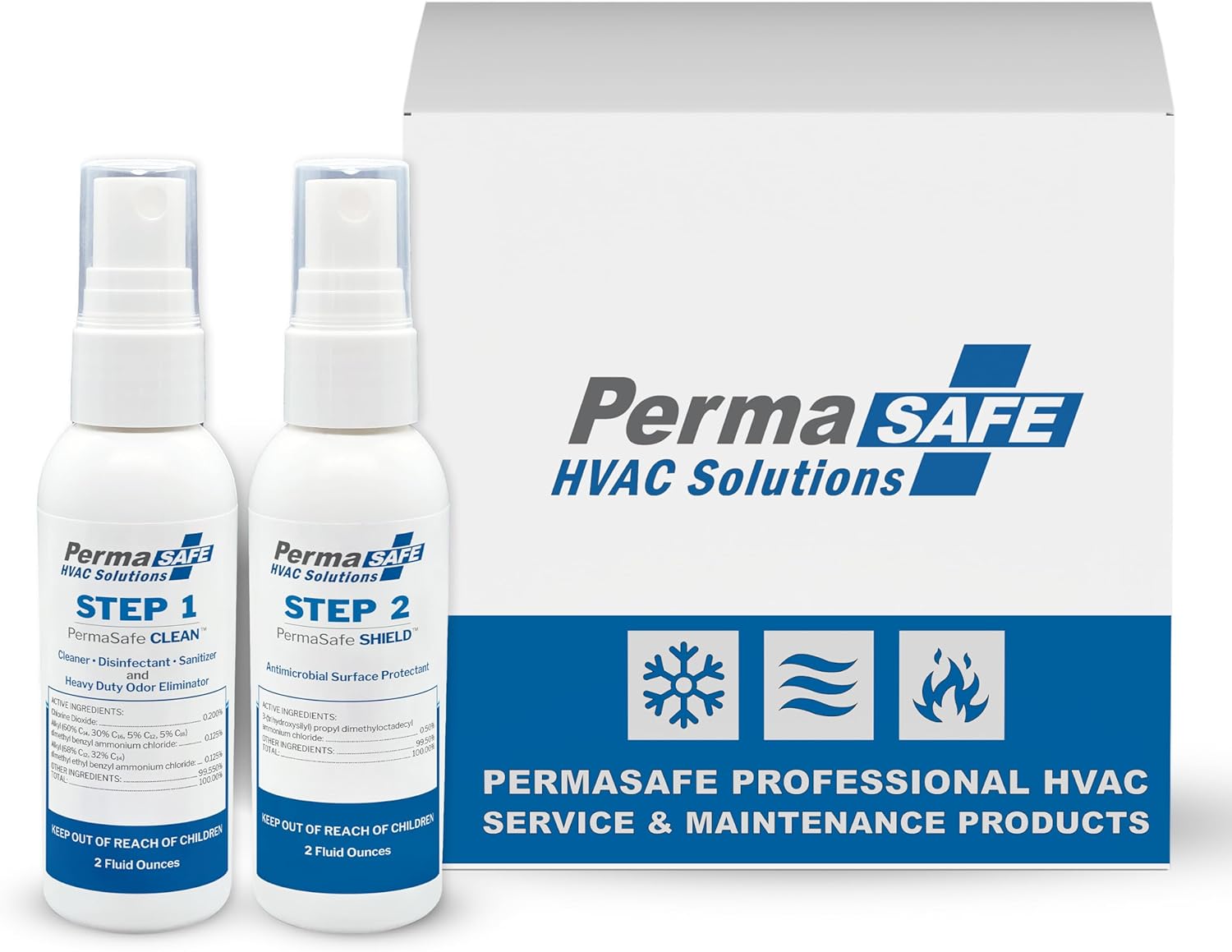 PermaSafe HVAC Condensate Pan Cleaner Shield Kit