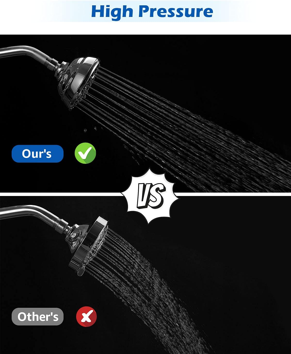 VMASSTONE High Pressure Shower Head with 7-Spray Settings