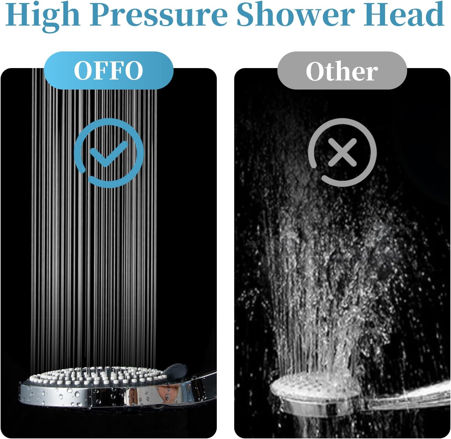 OFFO Handheld Shower Head with 6 Modes