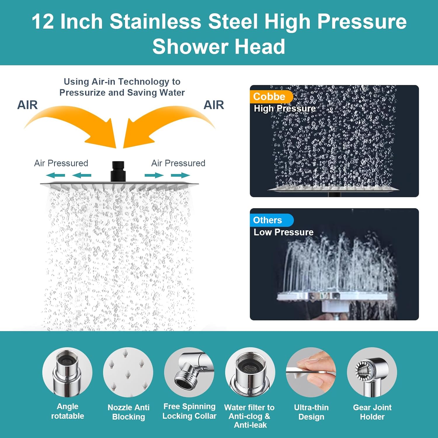 Cobbe 12 Inch All Metal 3-Way Rain Shower Head Combo