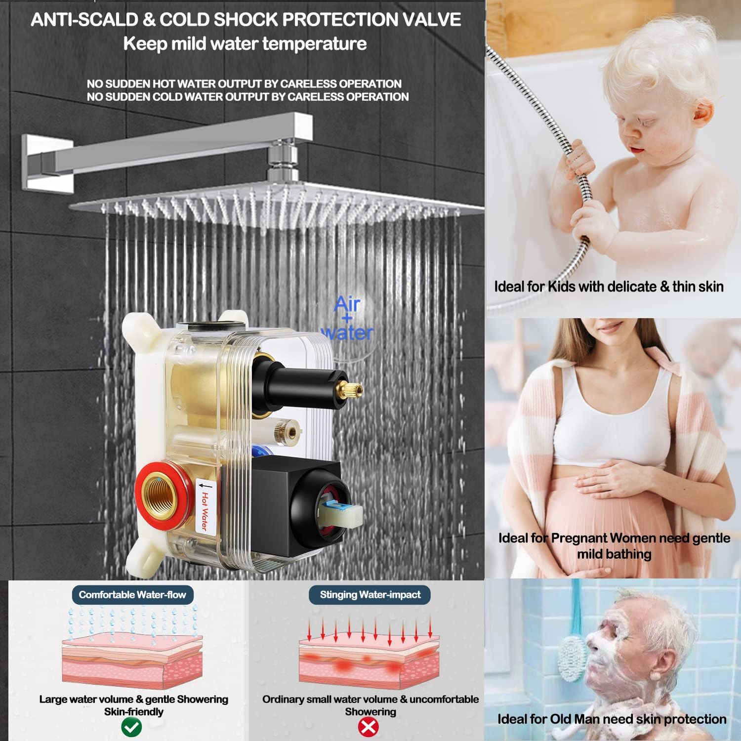 EMBATHER Tub Shower Trim System with Rainhead
