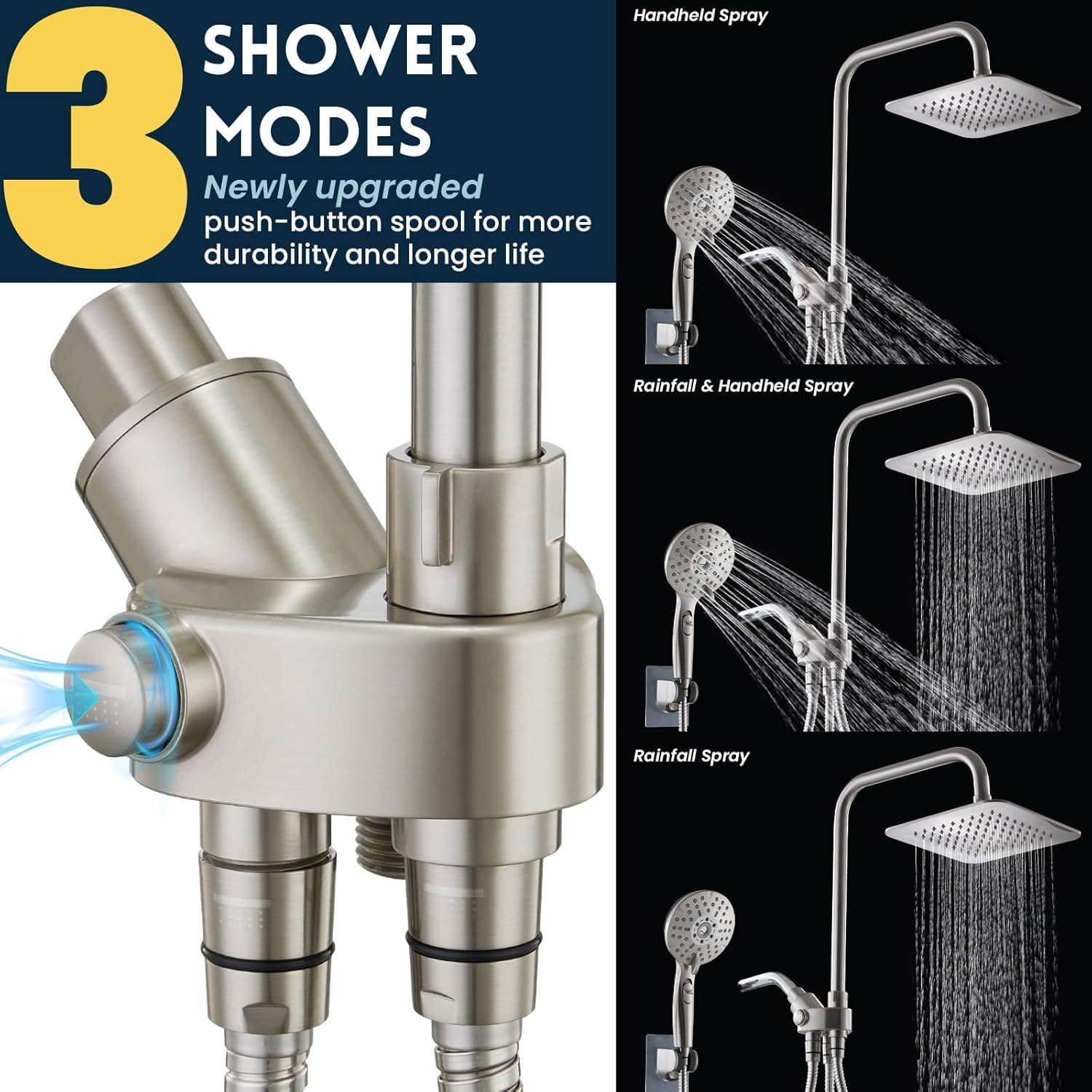 Ryamen Dual Shower Head Combo with 6 Settings and Adjustable Slide Bar 1