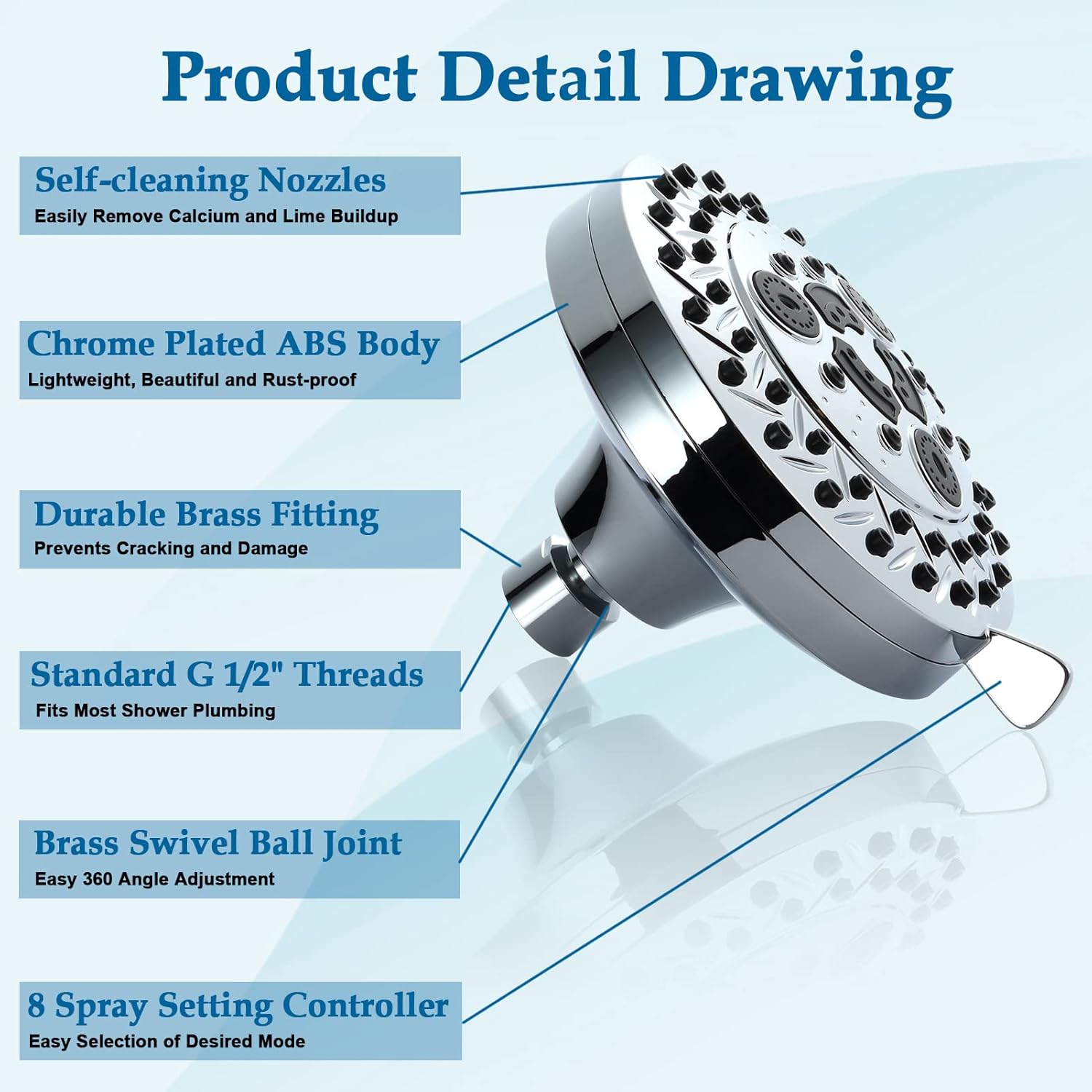 Aiscsc 8 Spray Modes High Pressure Shower Head