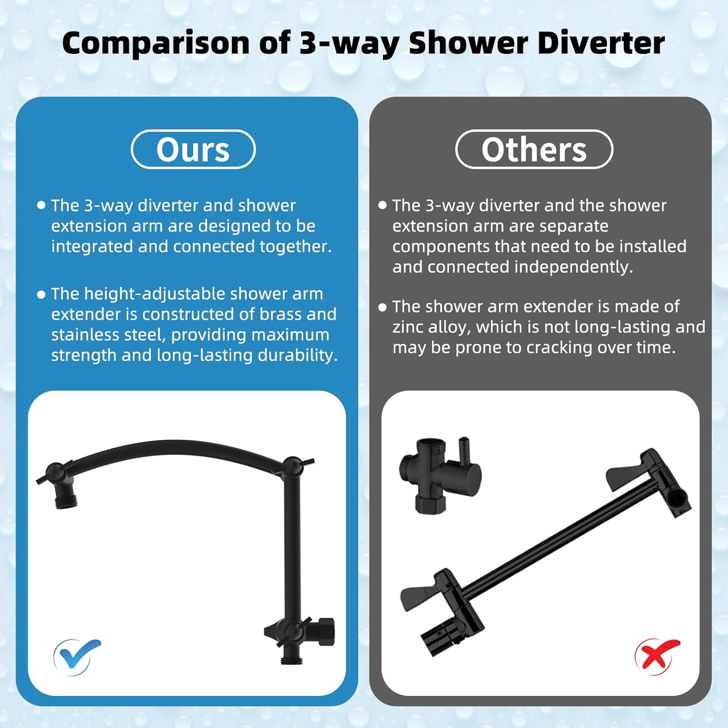 Hibbent All Metal Rainfall Shower Head Combo with Handheld and Extension Arm