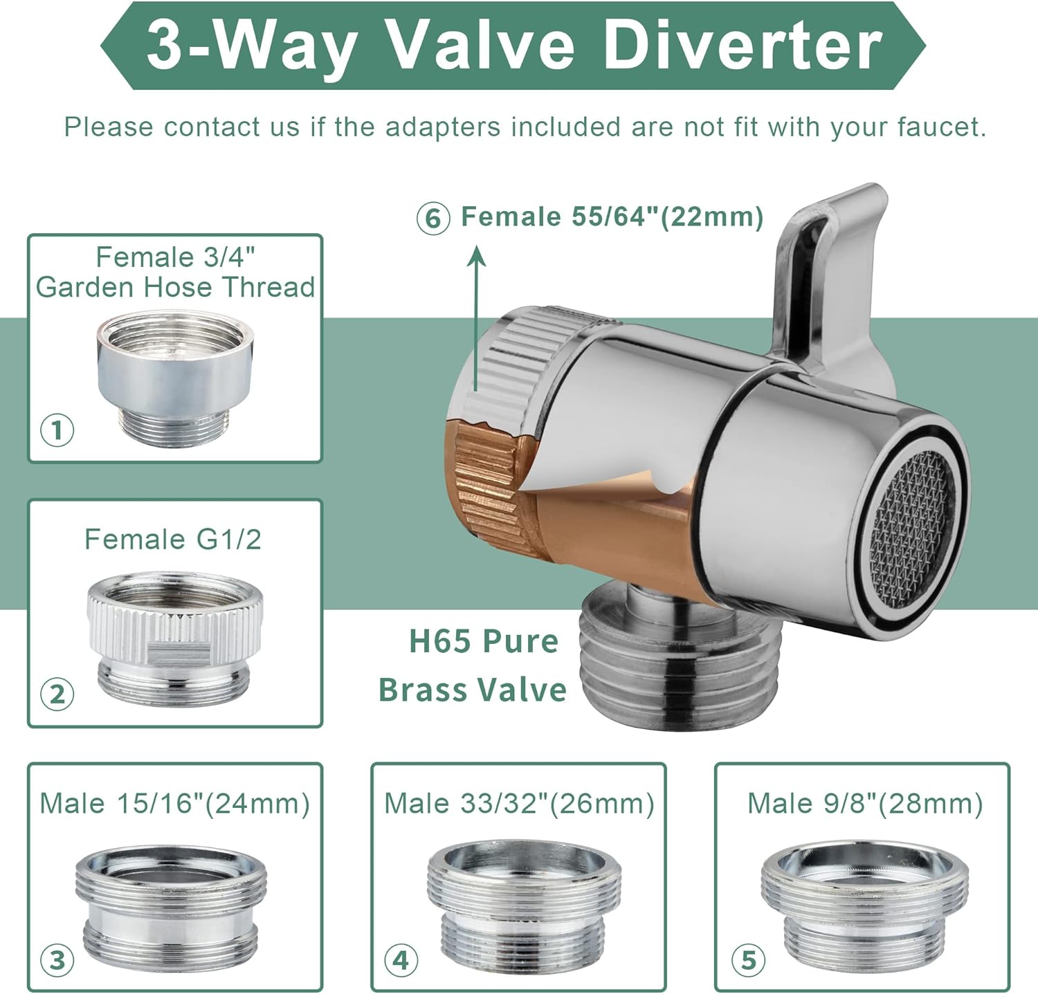 Klleyna Multi-Use Faucet Sprayer - 5 Adapters for Sink Bathtub