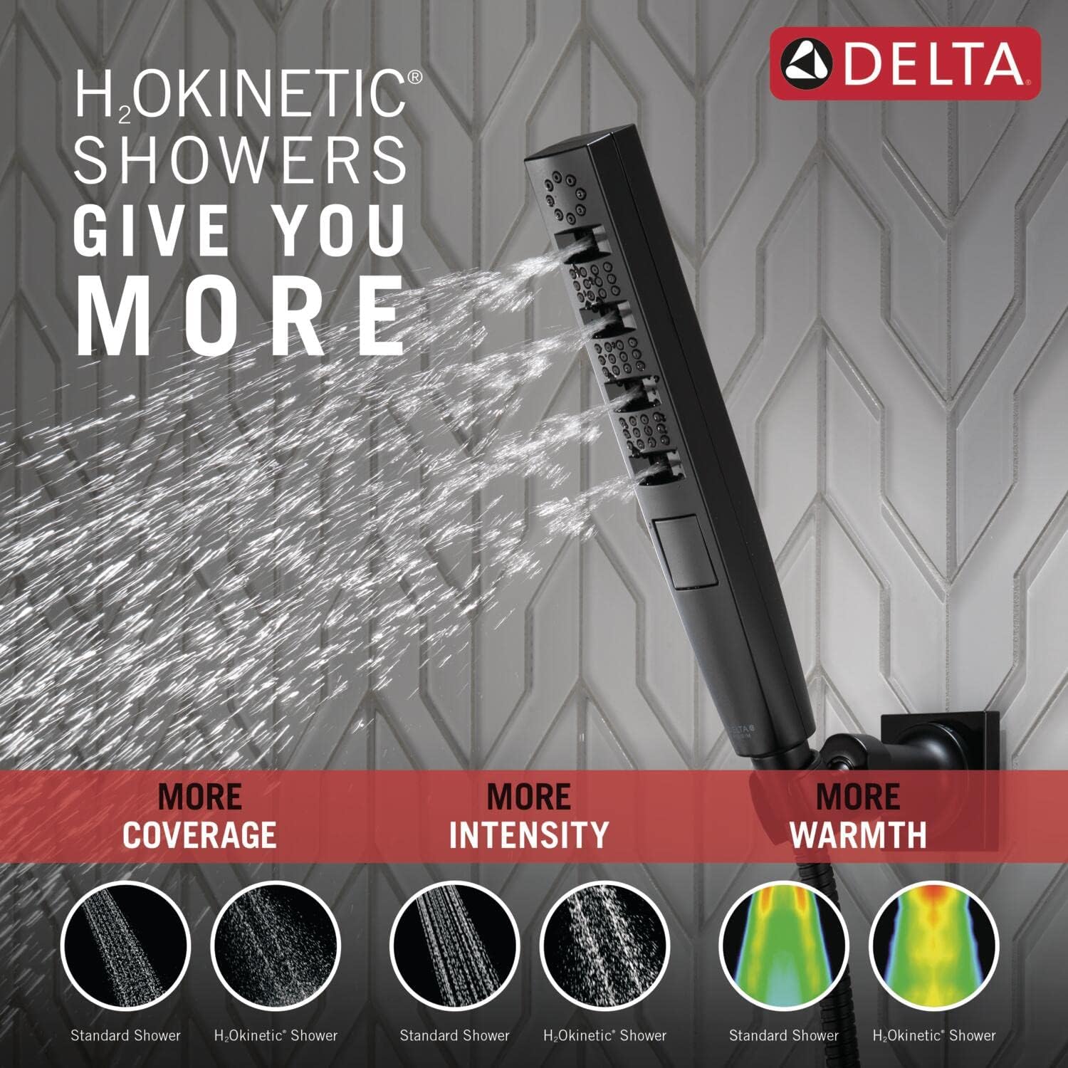Delta H2Okinetic 5-Spray Matte Black Handheld Shower with Hose