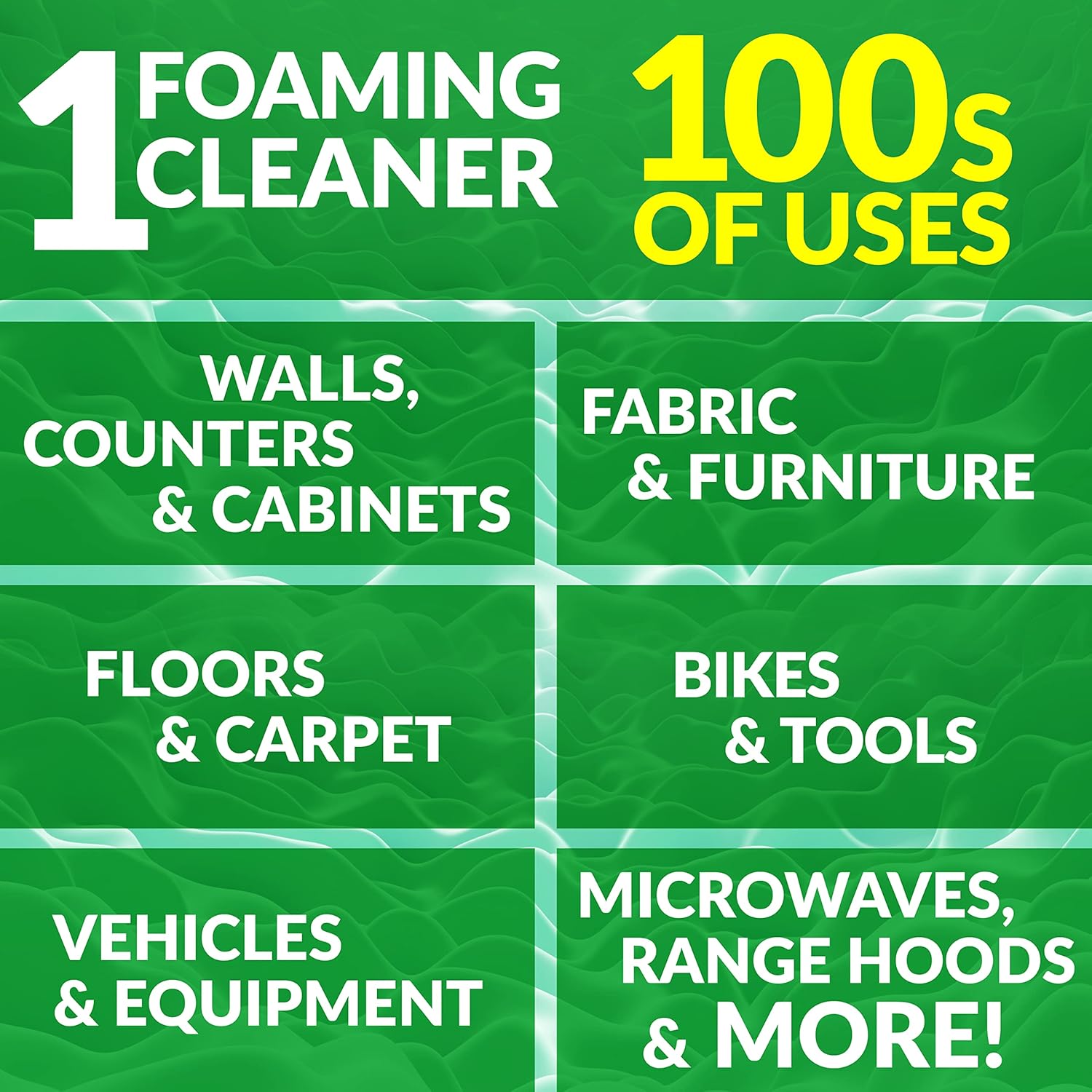 Simple Green All-Purpose Foaming Cleaner 20 Oz Pack of 2