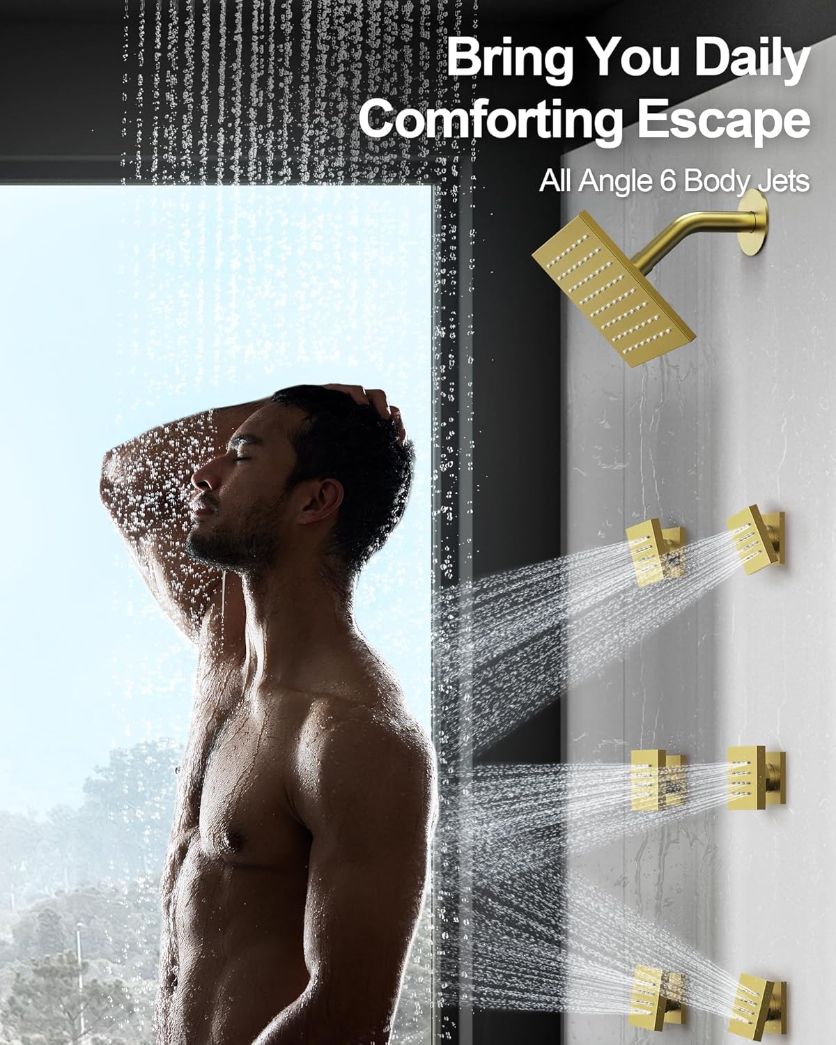 GRANDJOY Thermostatic Shower System with Rainfall Heads and Handheld