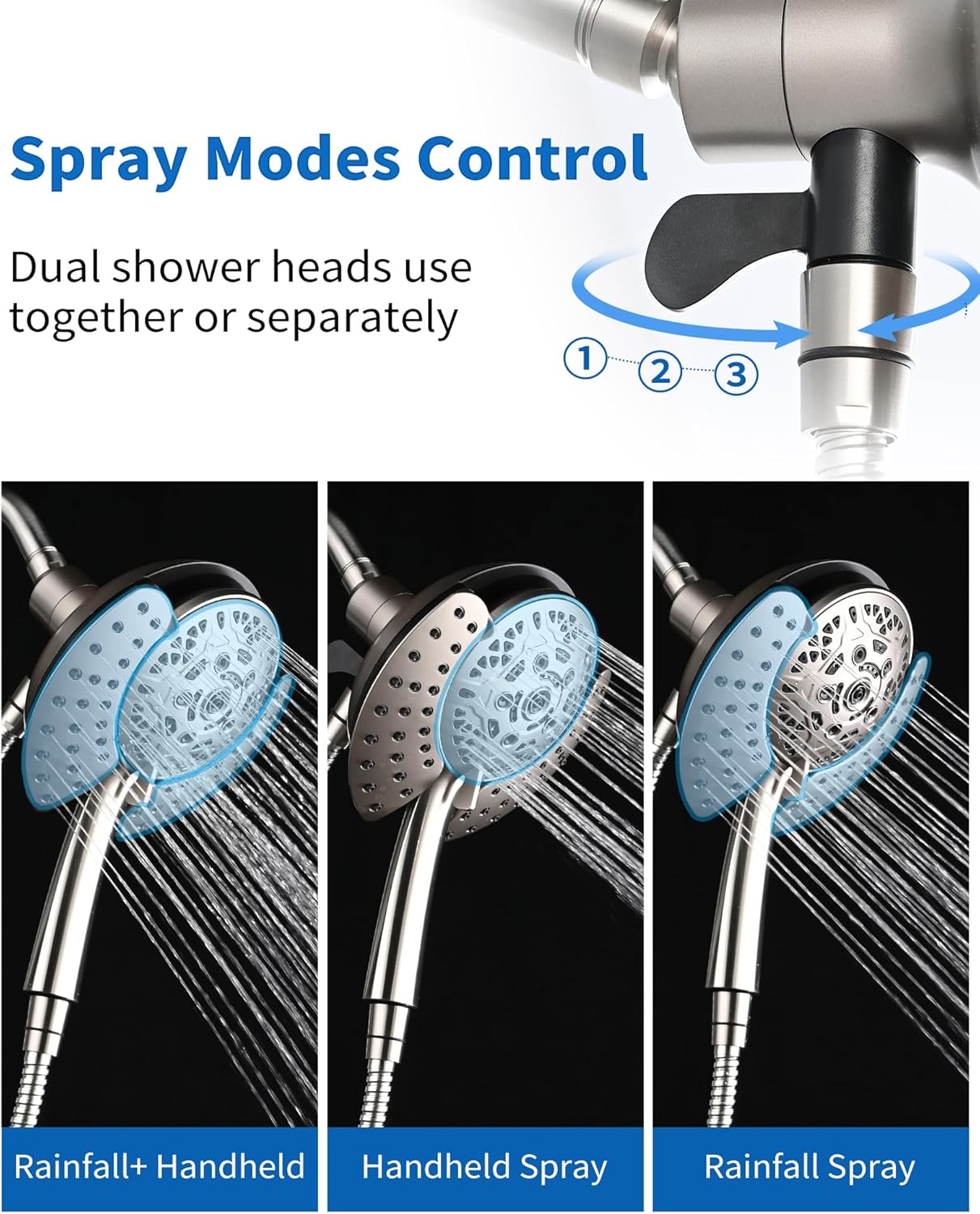 INAVAMZ 25GPM Rain Handheld Shower Head Combo