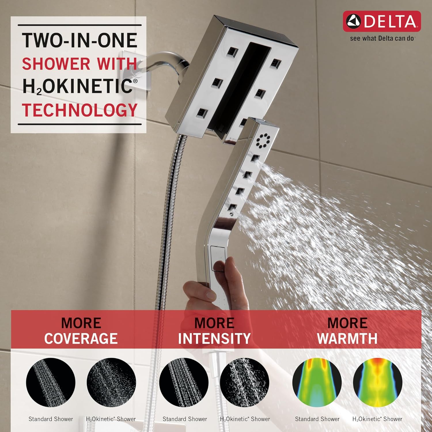 Delta Faucet Universal Shower Combo with Lumicoat Chrome