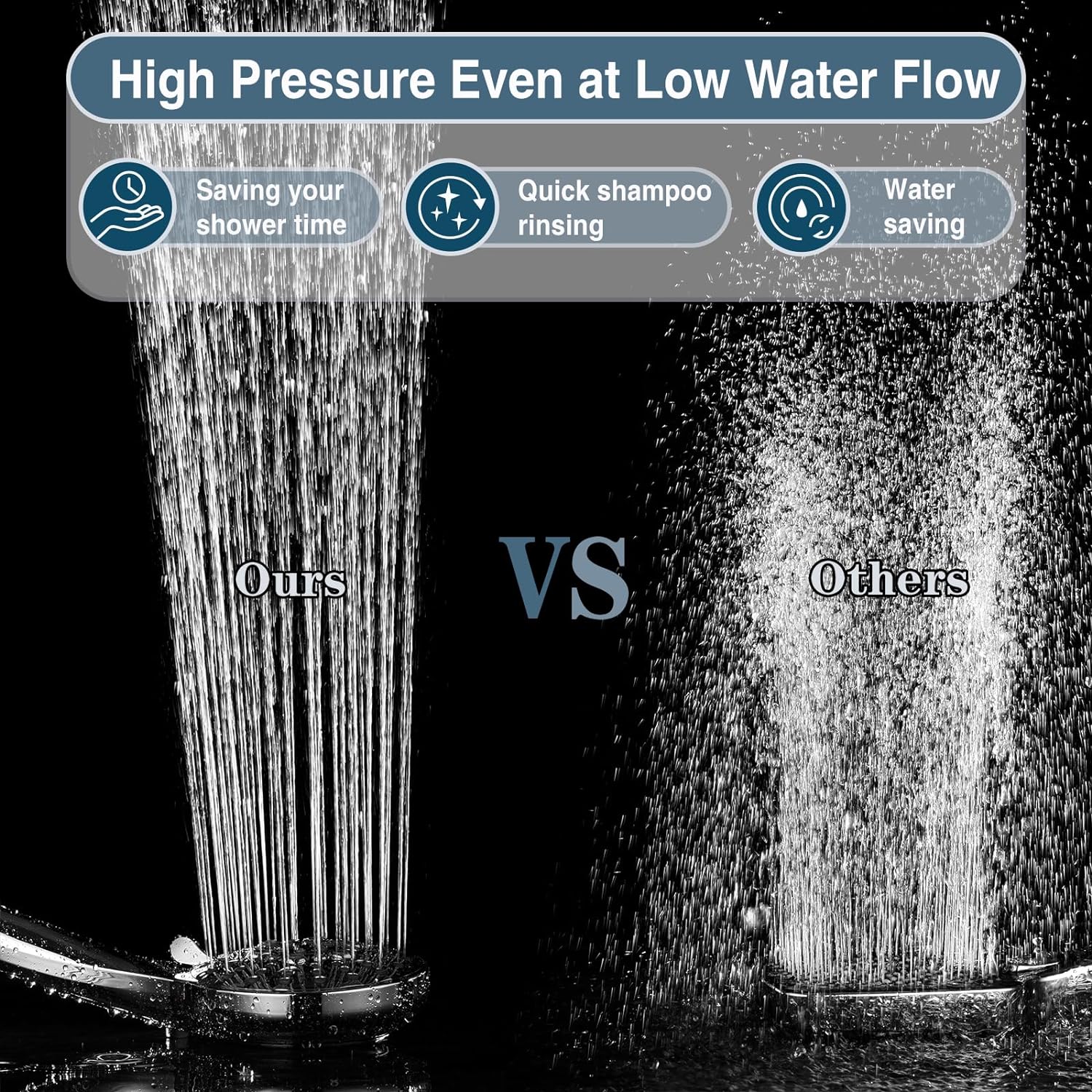 Bright Showers Handheld Showerhead with 9 Spray Settings 1
