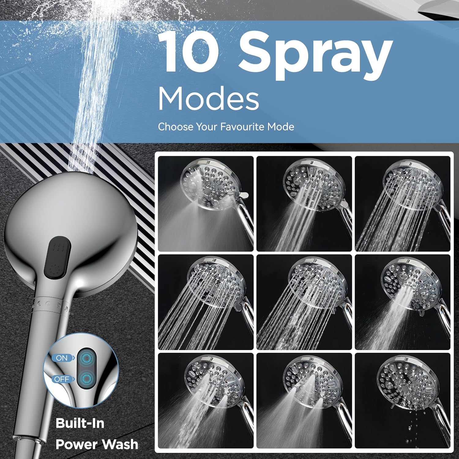 MakeFit Dual Filtered Shower Head Combo Set