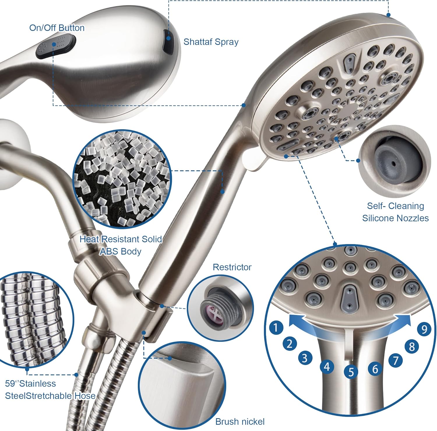 Egretshower High Pressure Handheld Showerhead with 10 Settings