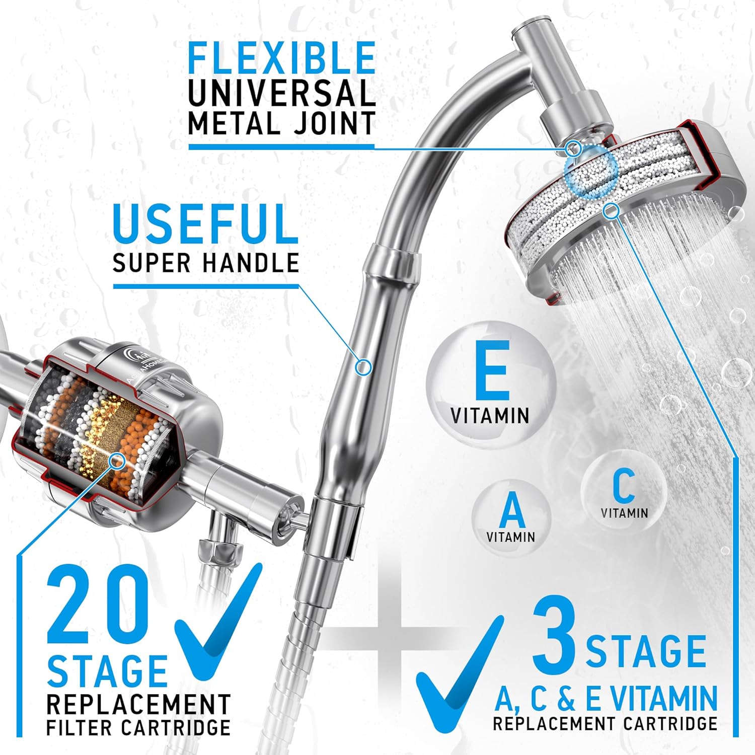AquaHomeGroup Handheld Shower Head with Filter 1